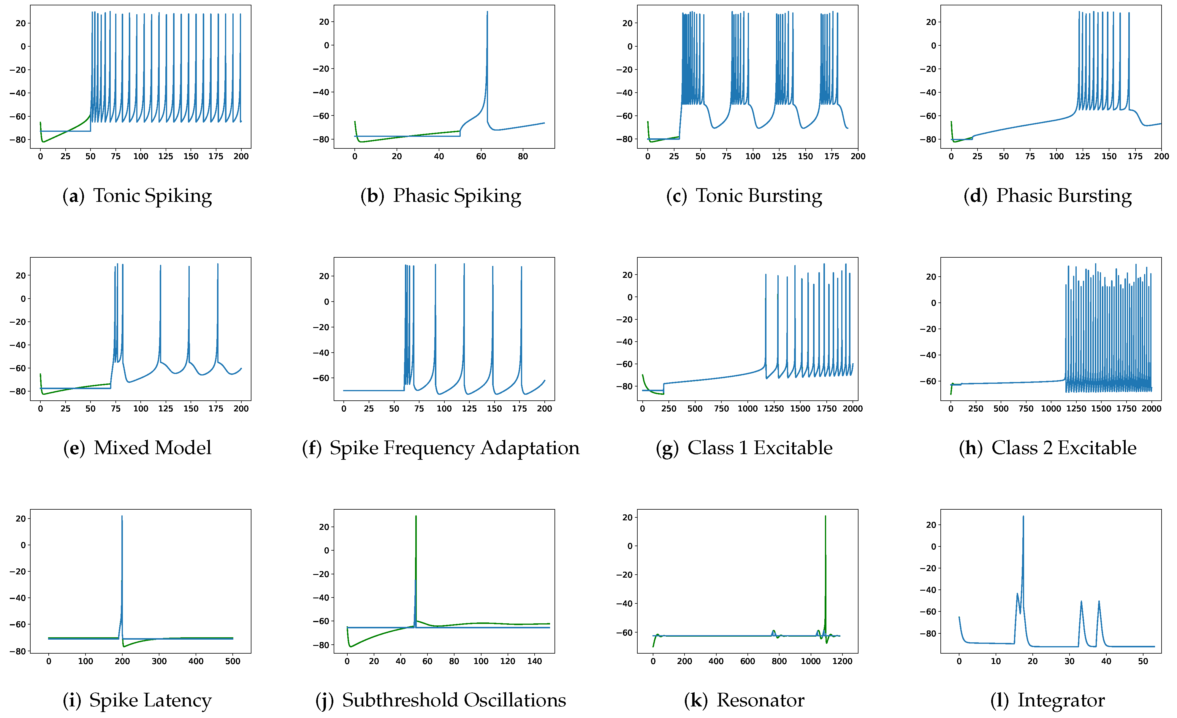 Brainsci 12 01008 g004a