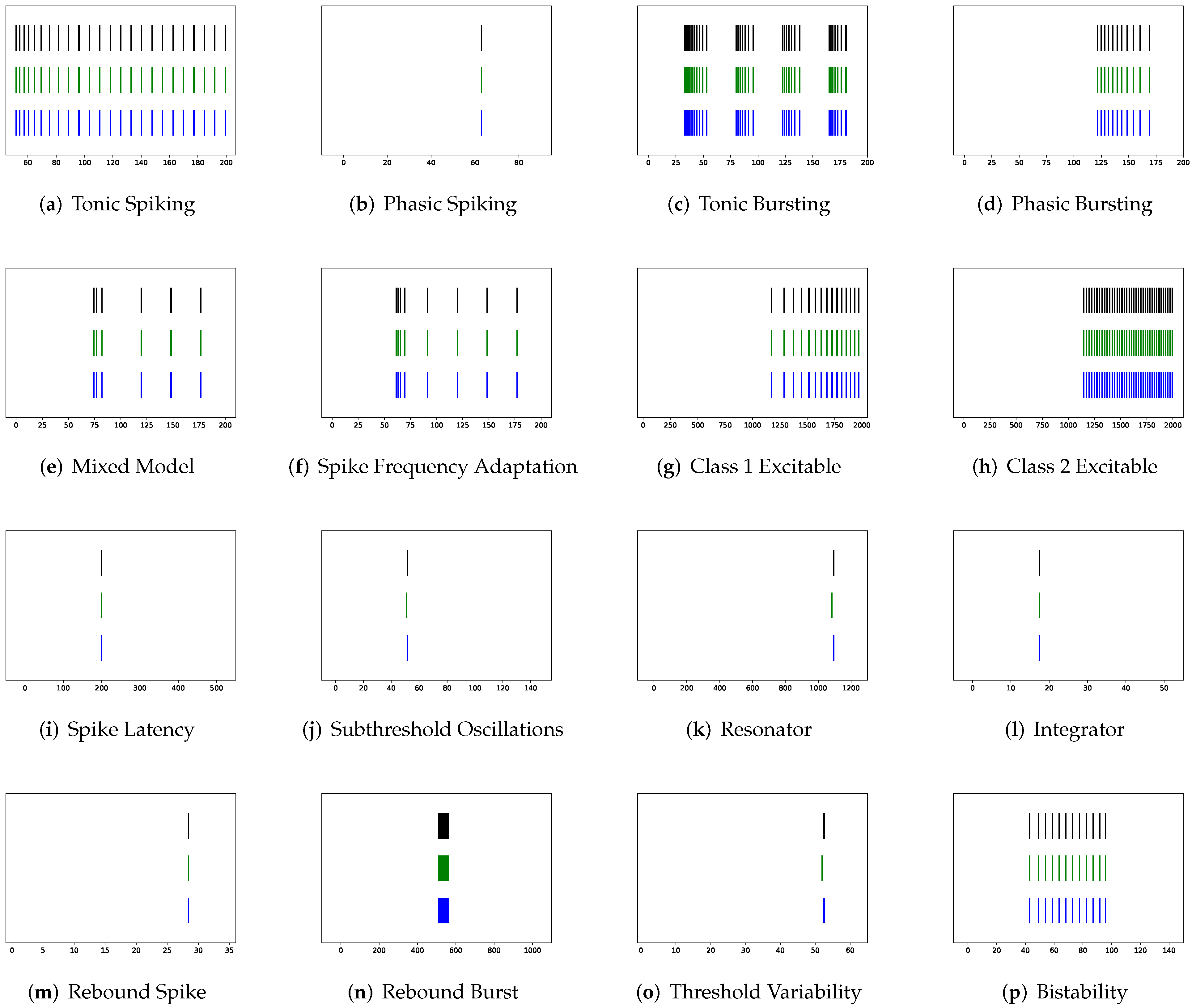 Brainsci 12 01008 g005a