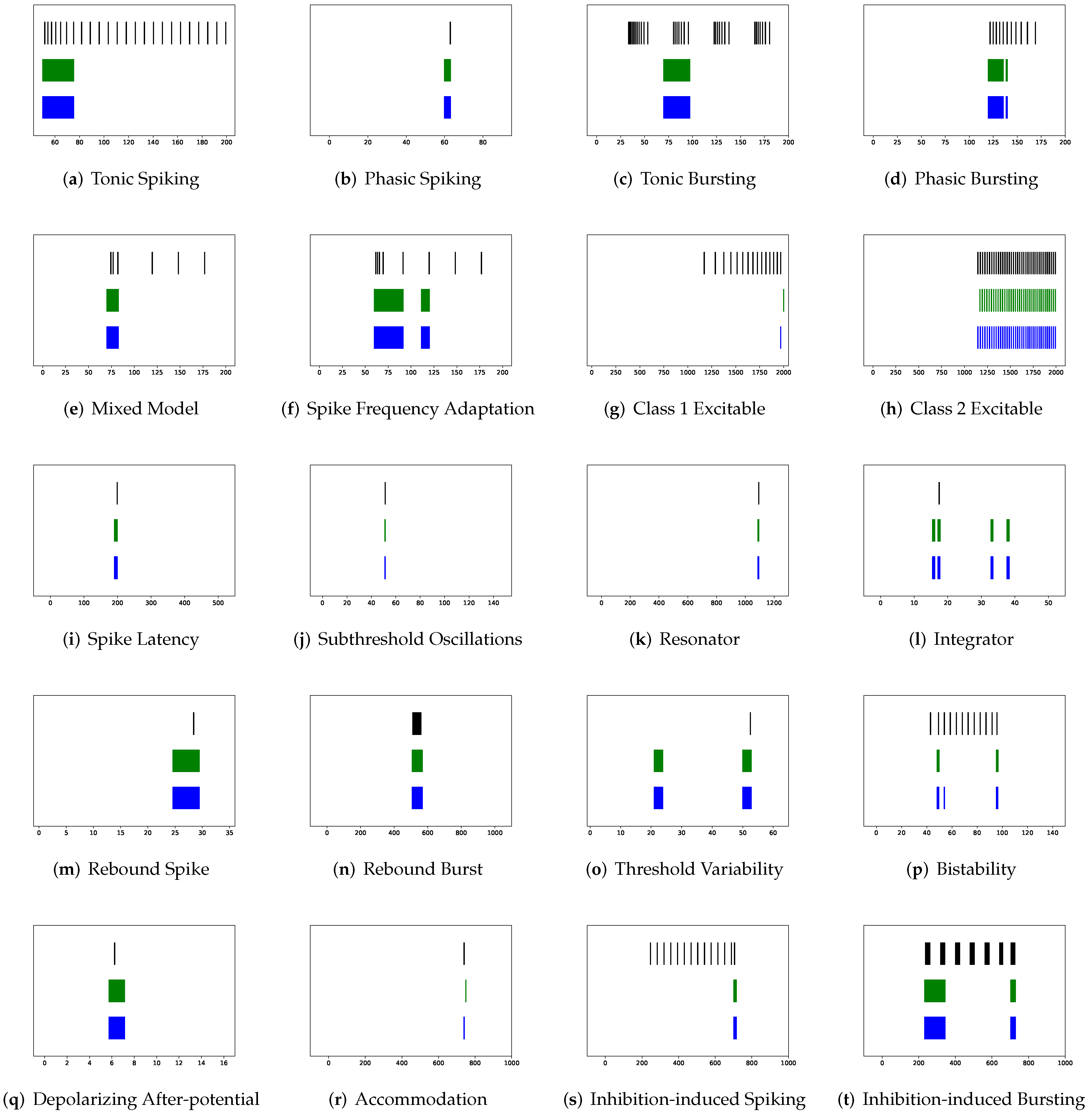 Brainsci 12 01008 g008