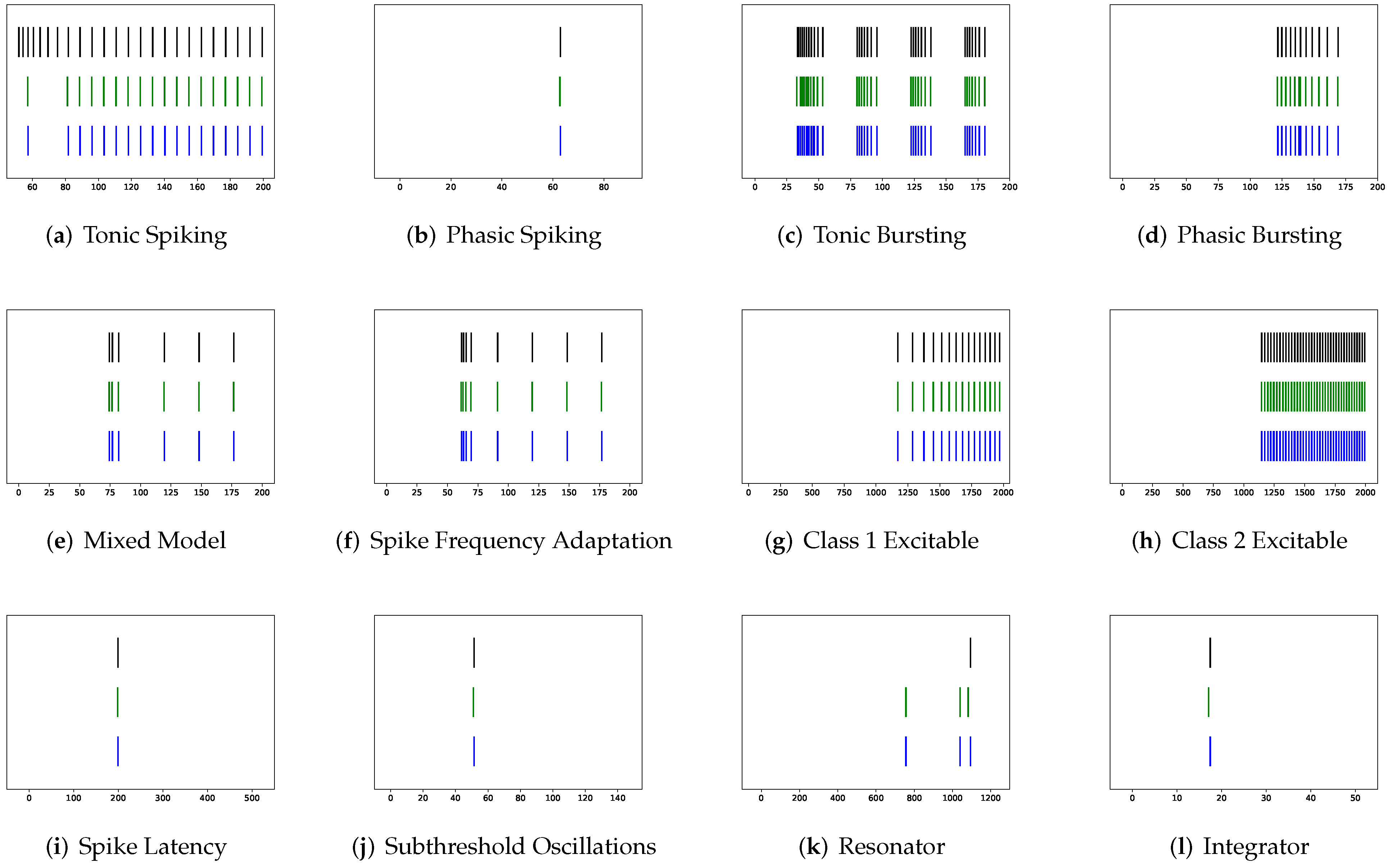 Brainsci 12 01008 g009a