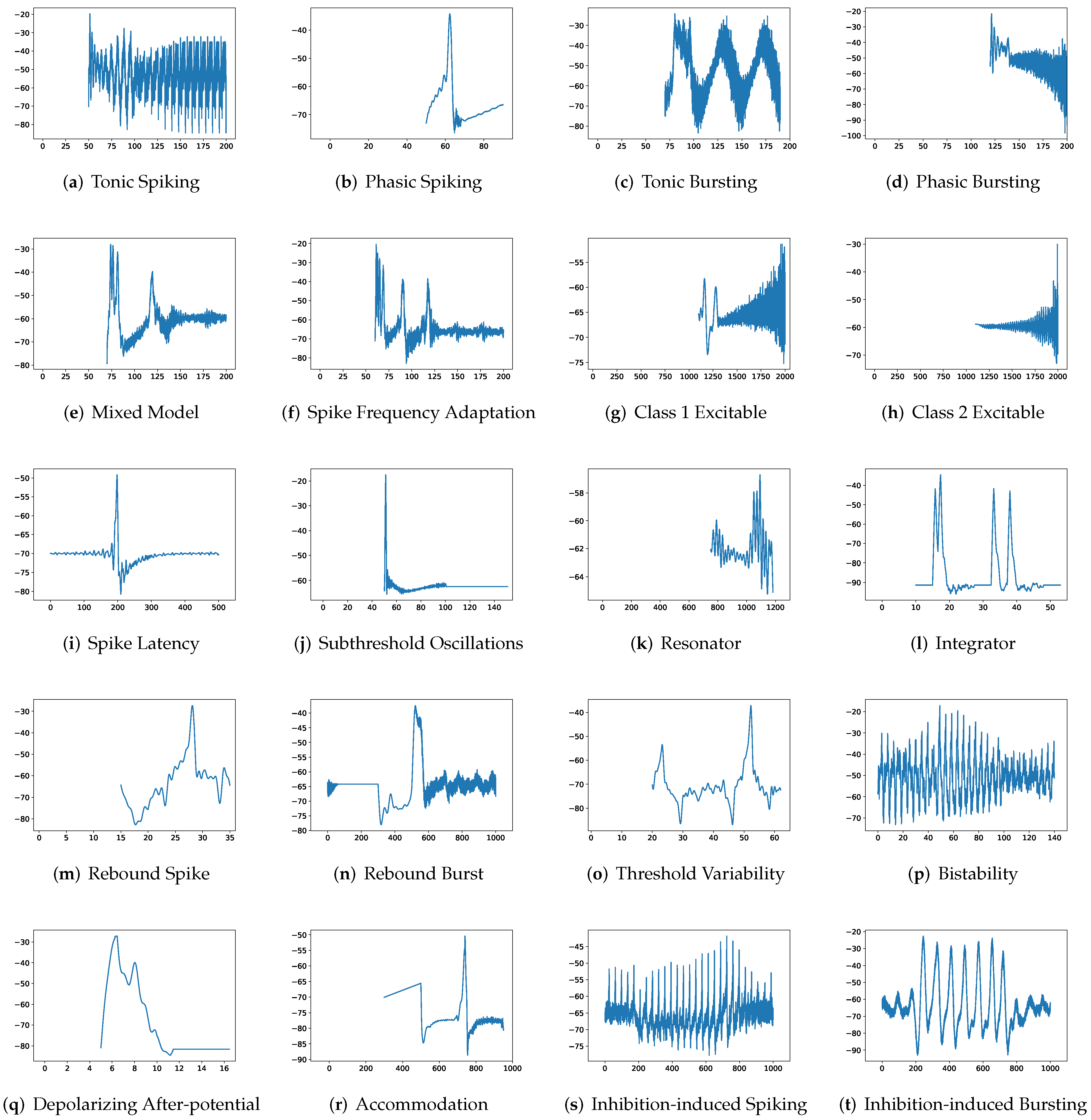 Brainsci 12 01008 g012
