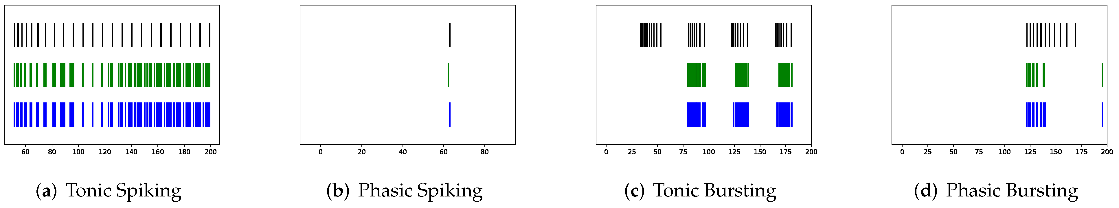 Brainsci 12 01008 g013a