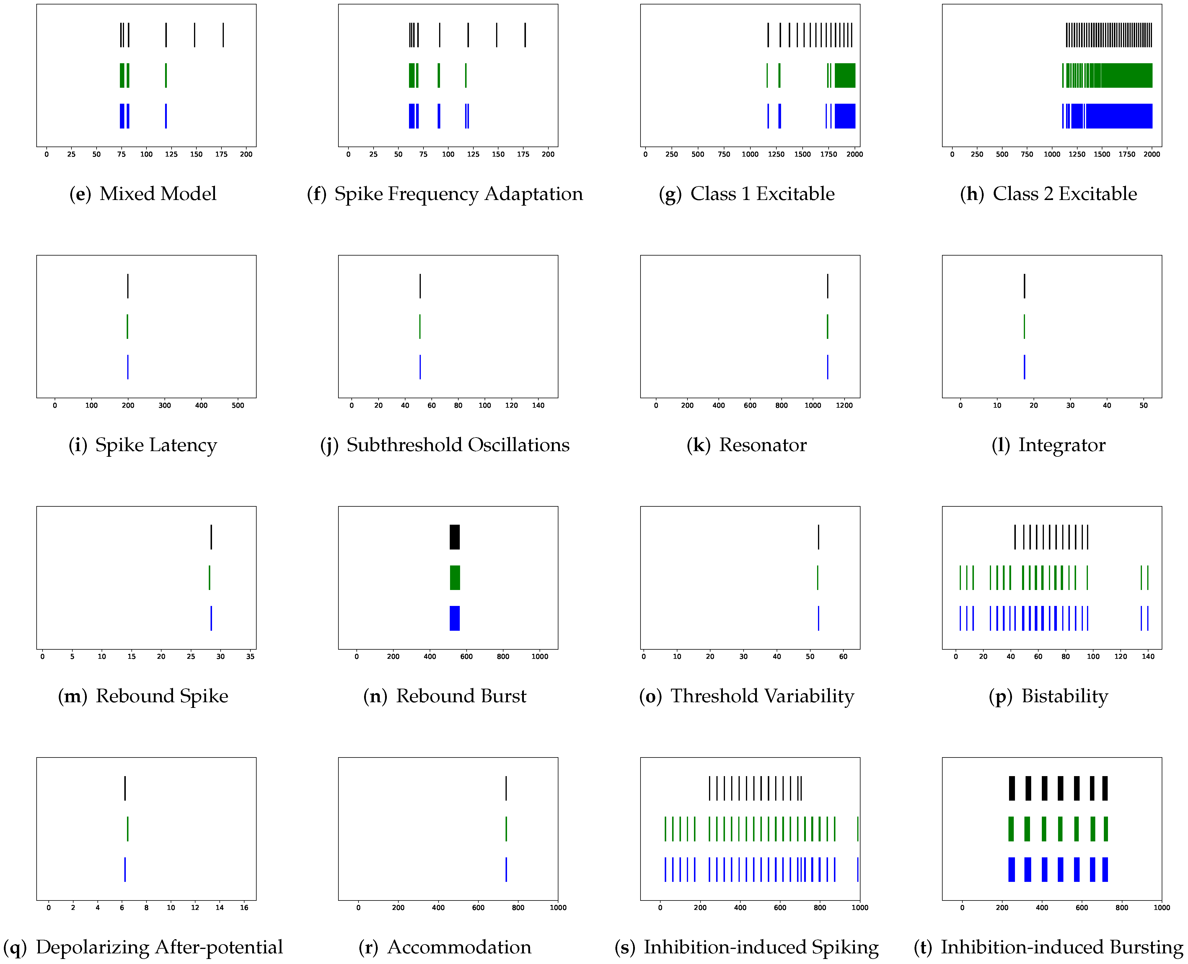 Brainsci 12 01008 g013b
