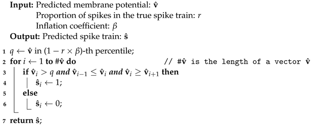 Brainsci 12 01008 i001