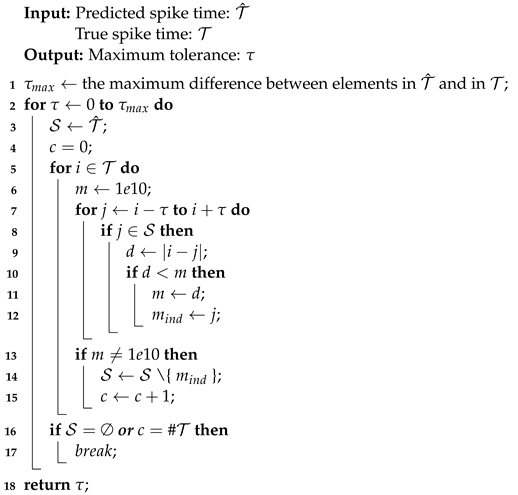 Brainsci 12 01008 i002