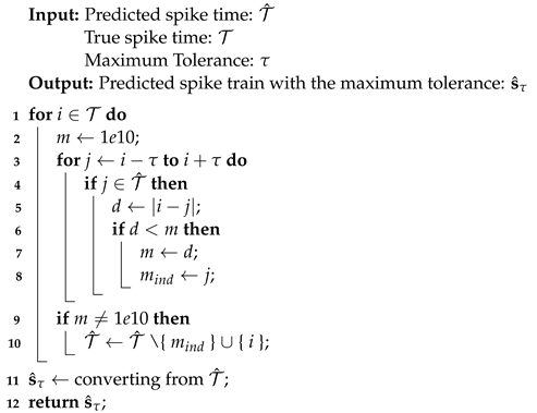 Brainsci 12 01008 i003