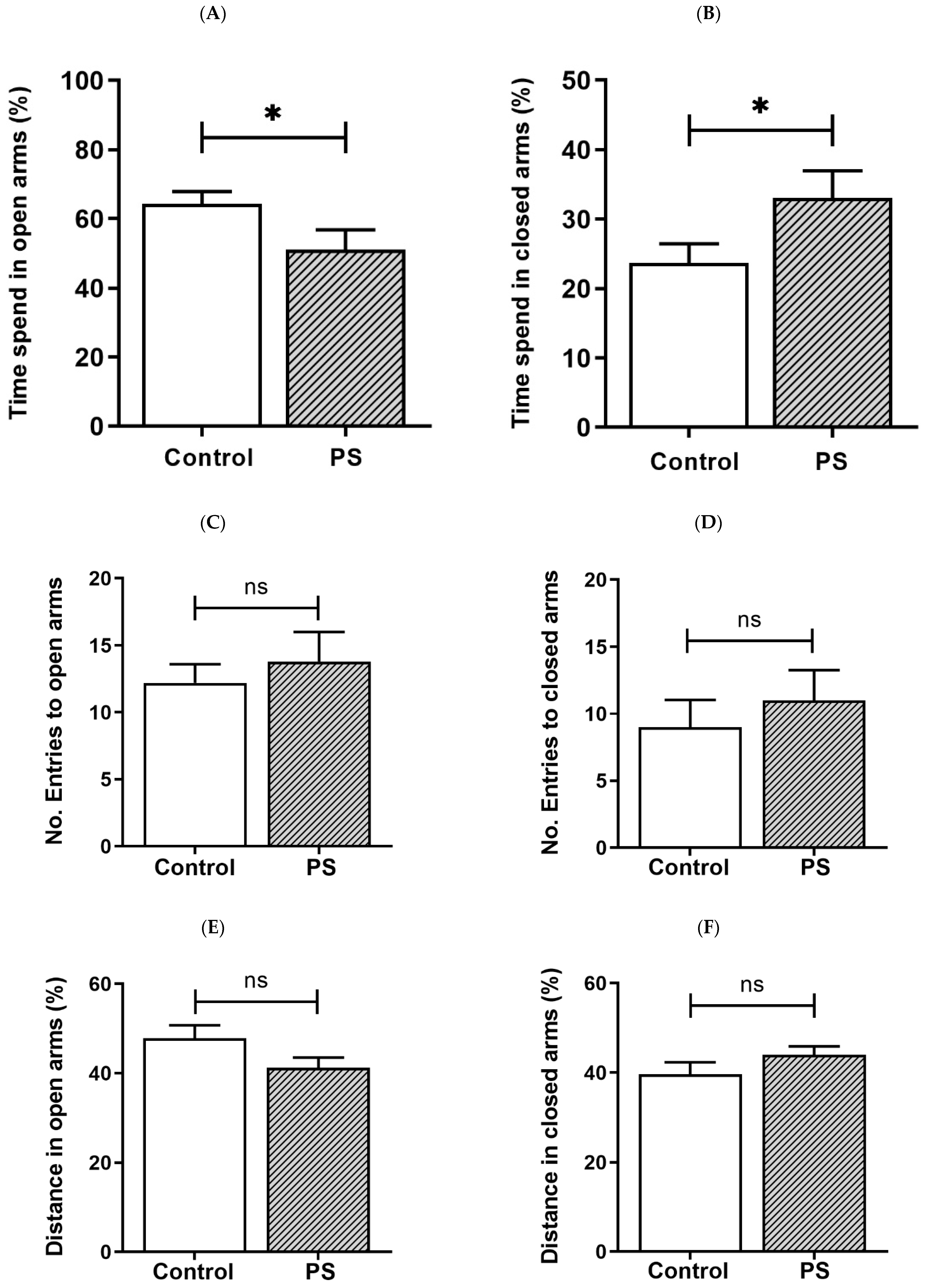 Brainsci 12 01015 g001