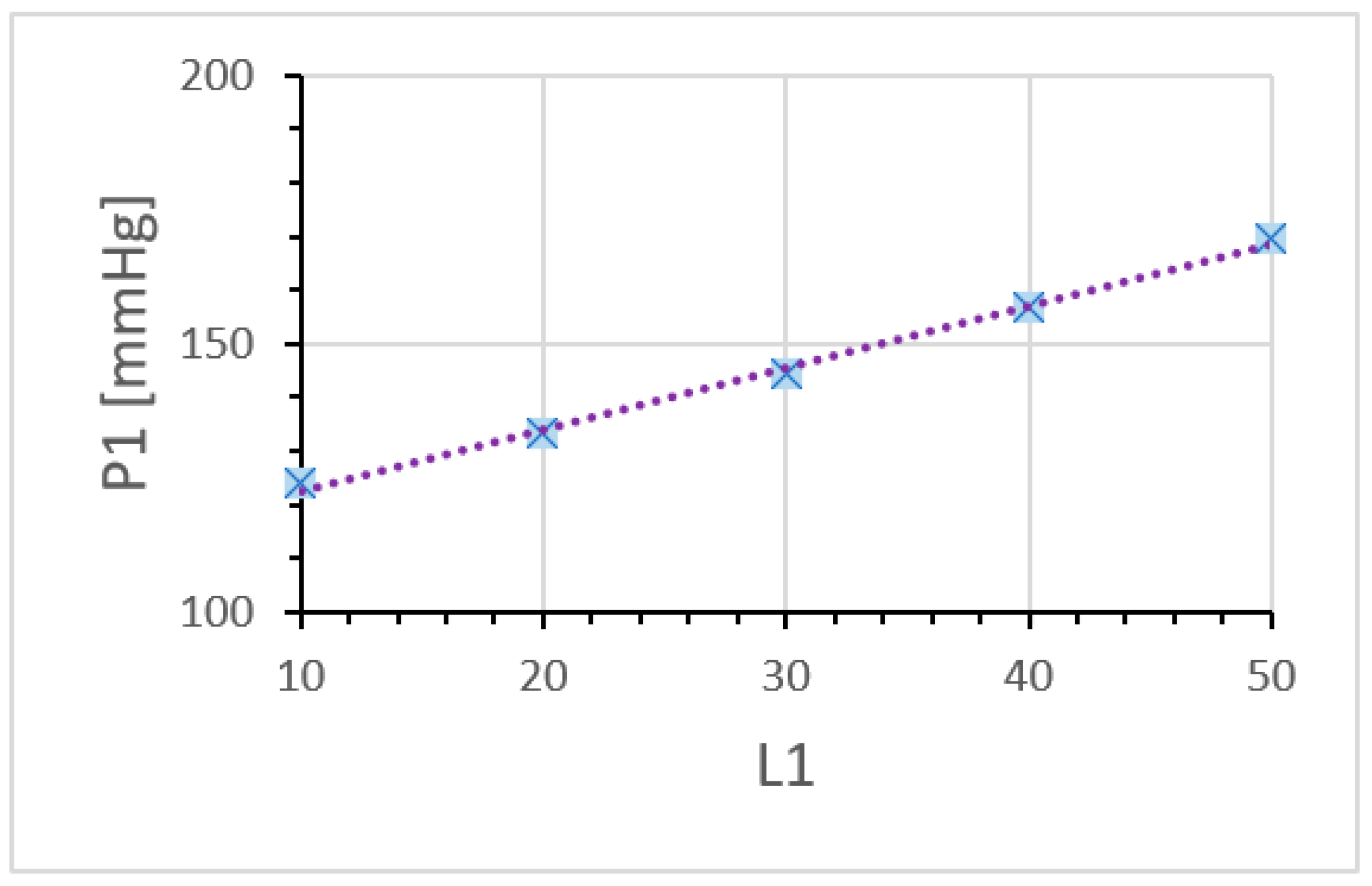 Brainsci 12 01016 g005 550