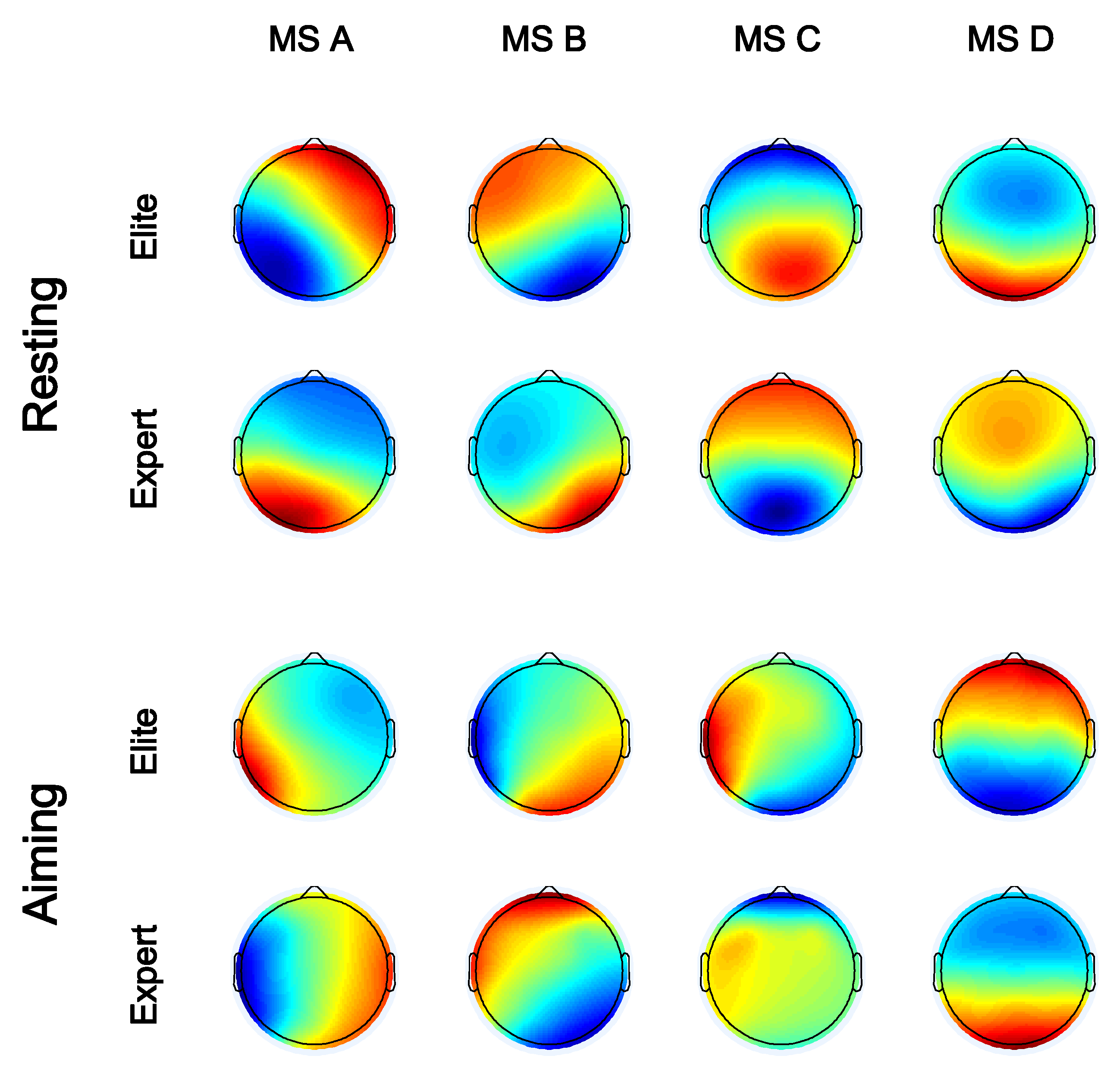 Brainsci 12 01017 g003 Brainsci 12 01017 g003