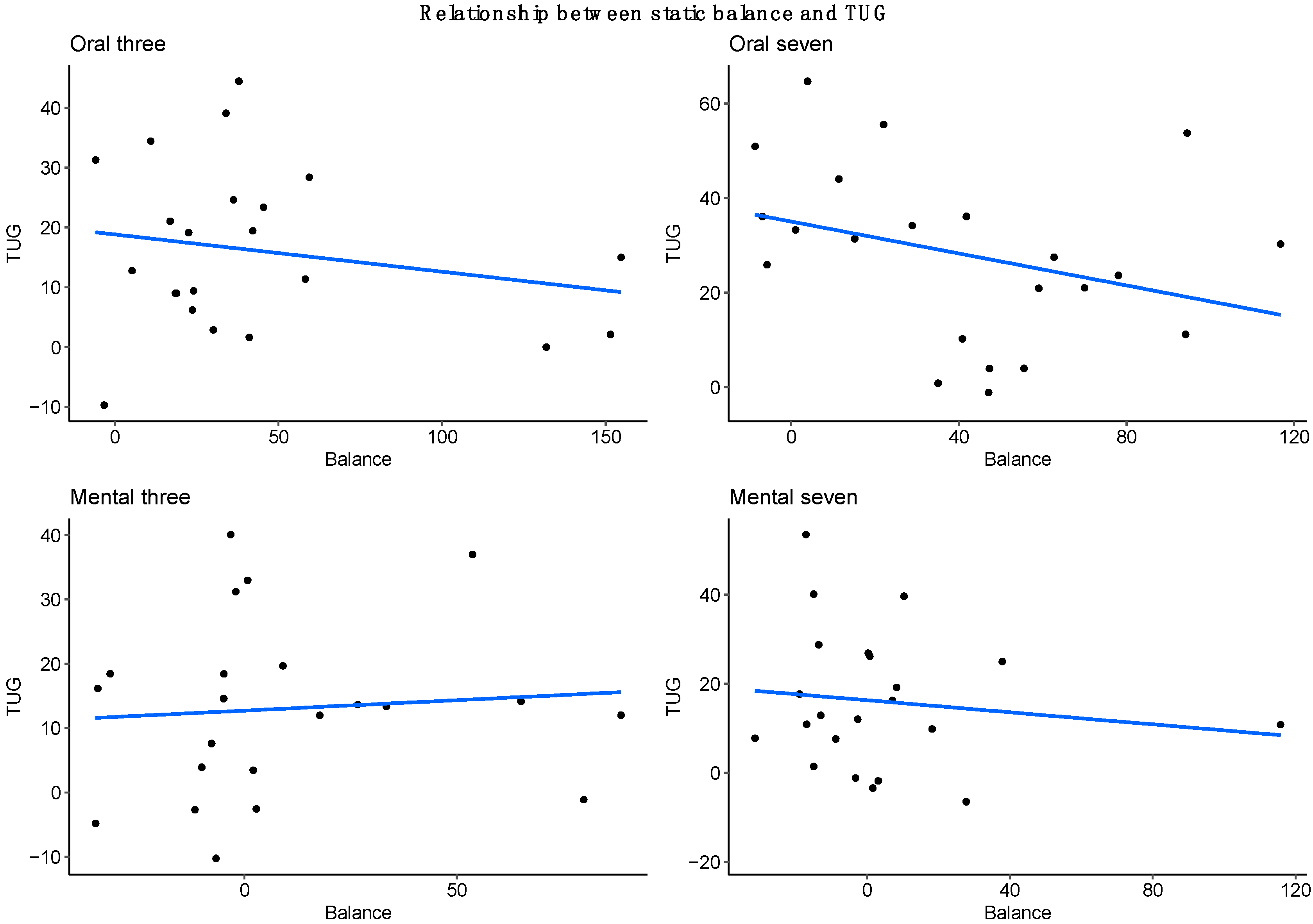 Brainsci 12 01018 g003 Brainsci 12 01018 g003