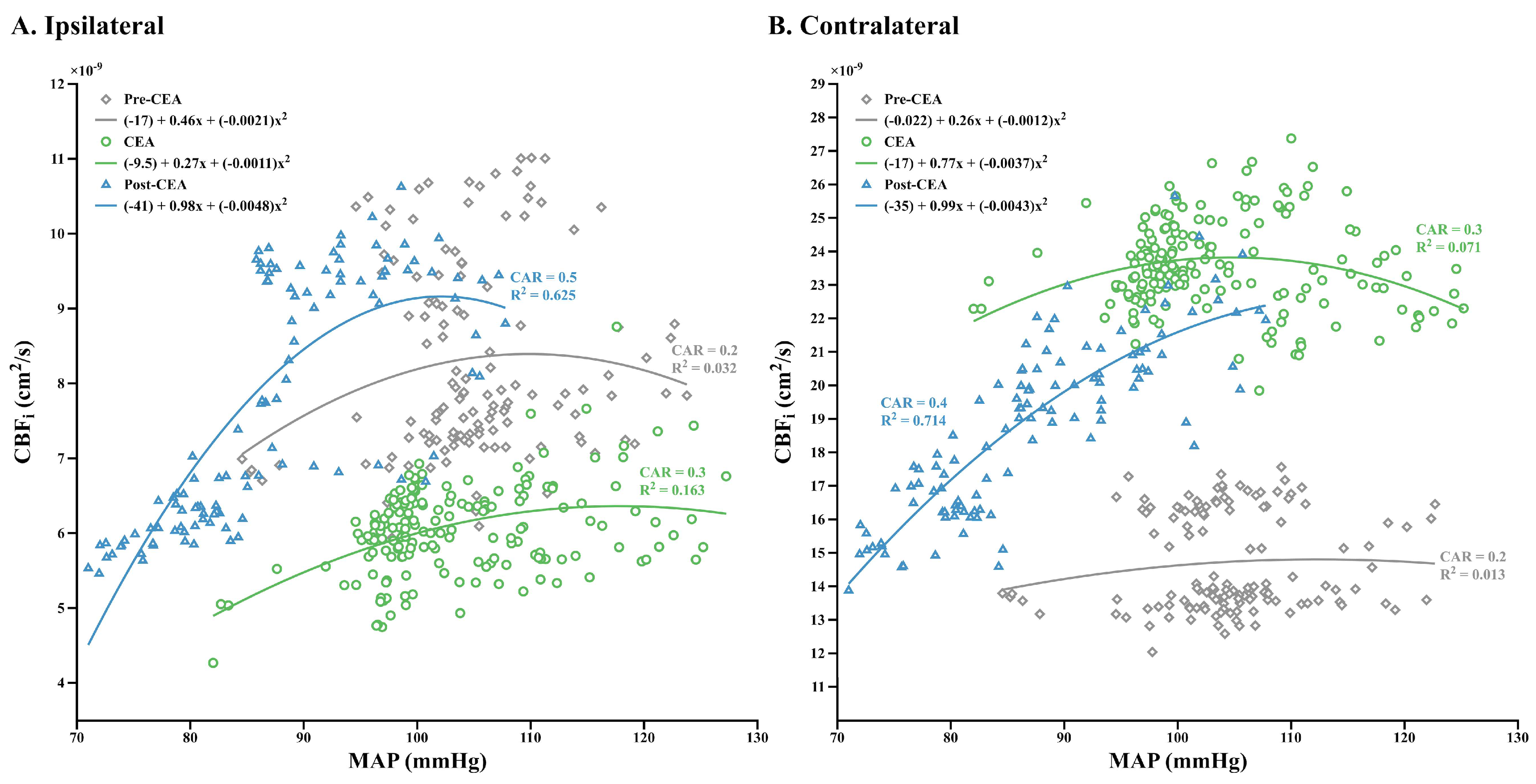 Brainsci 12 01025 g005 Brainsci 12 01025 g005
