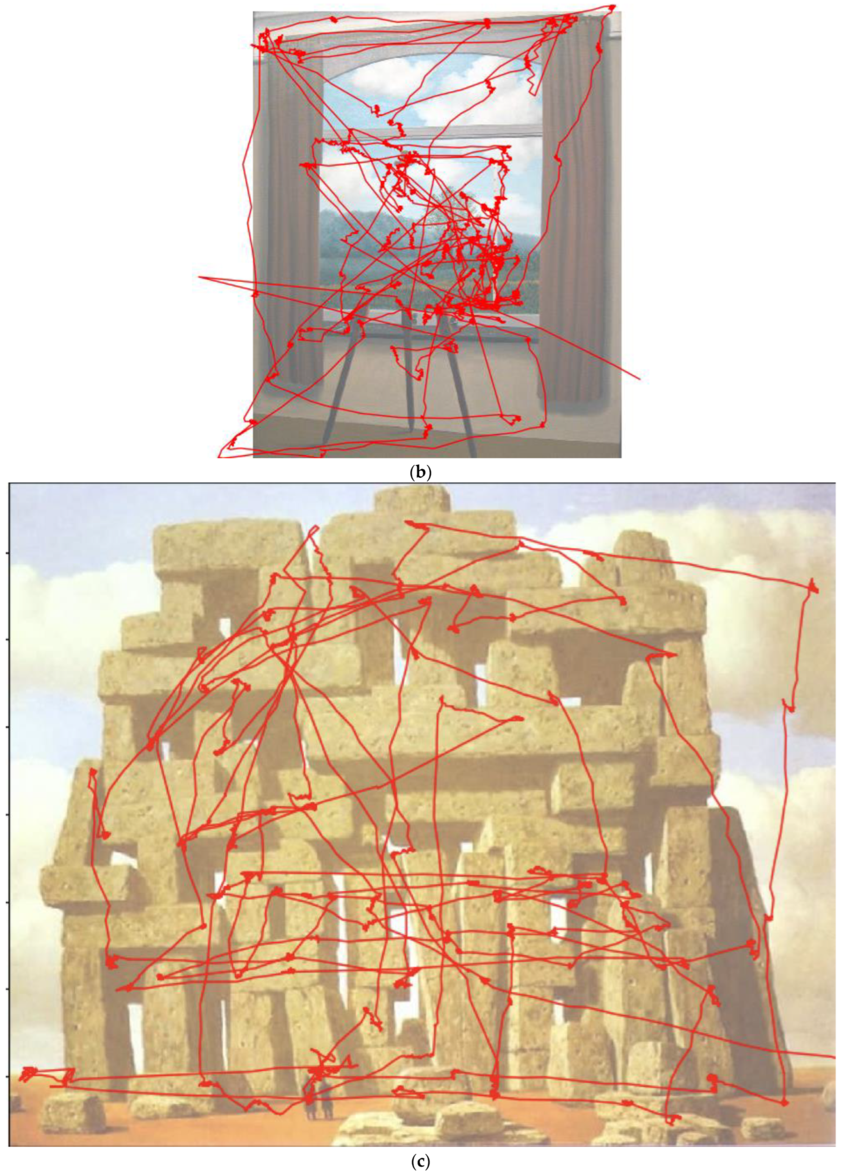 Brainsci 12 01028 g003b