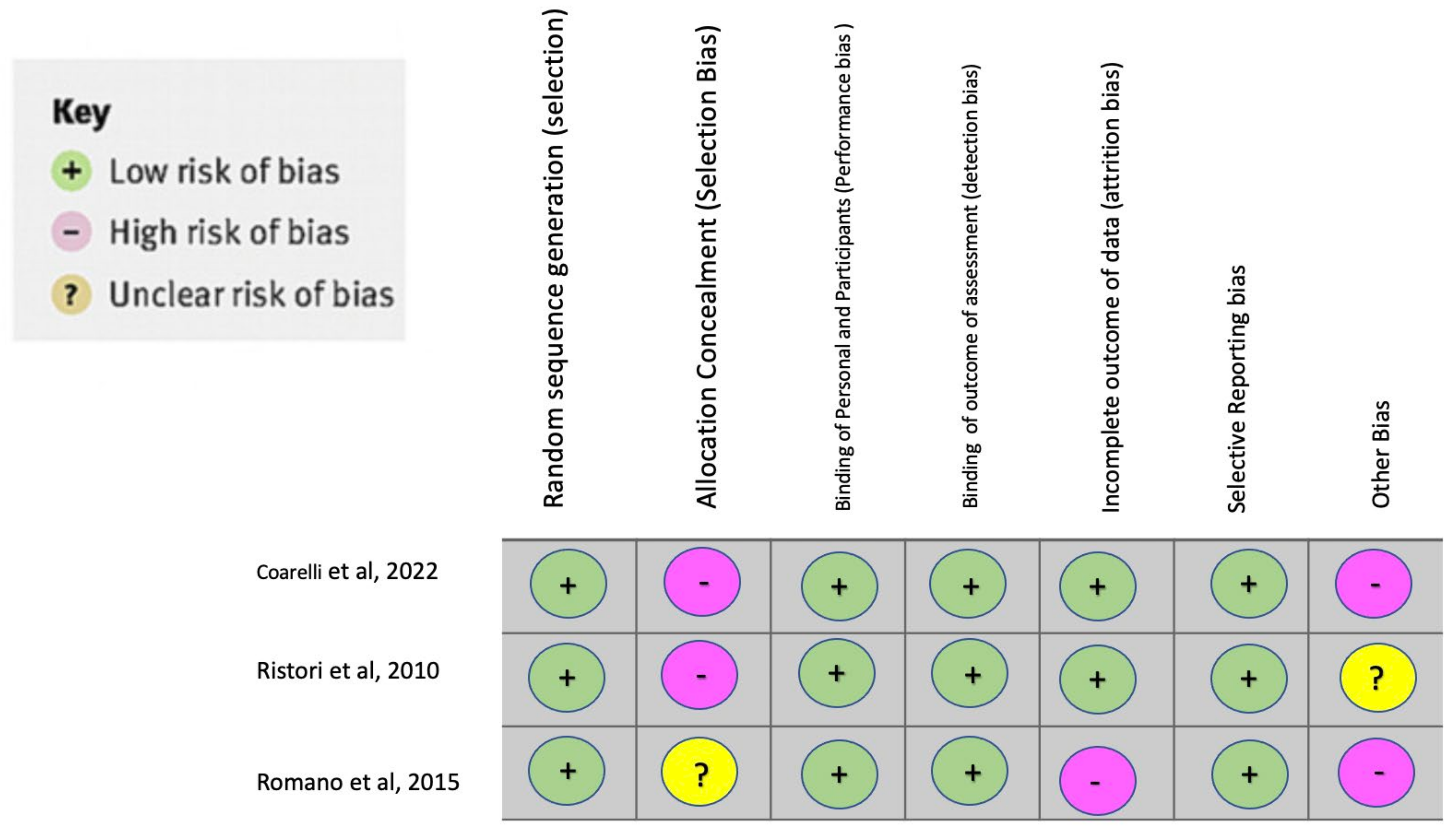 Brainsci 12 01040 g002