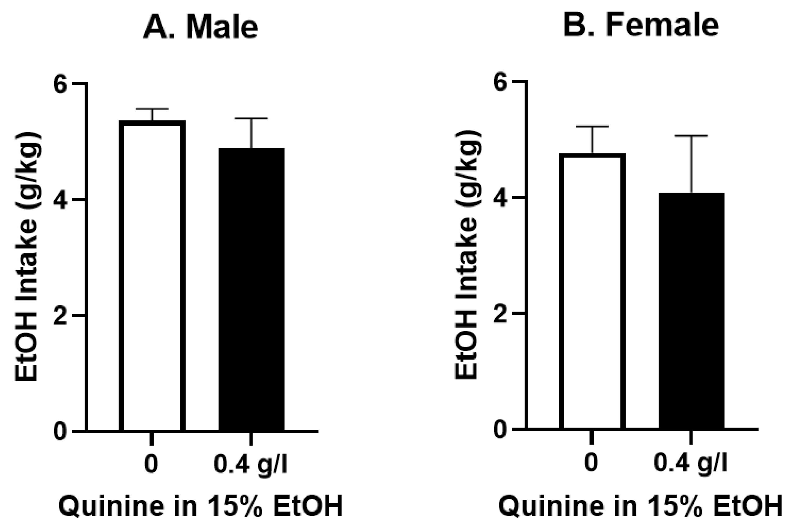 Brainsci 12 01042 g003 Brainsci 12 01042 g003