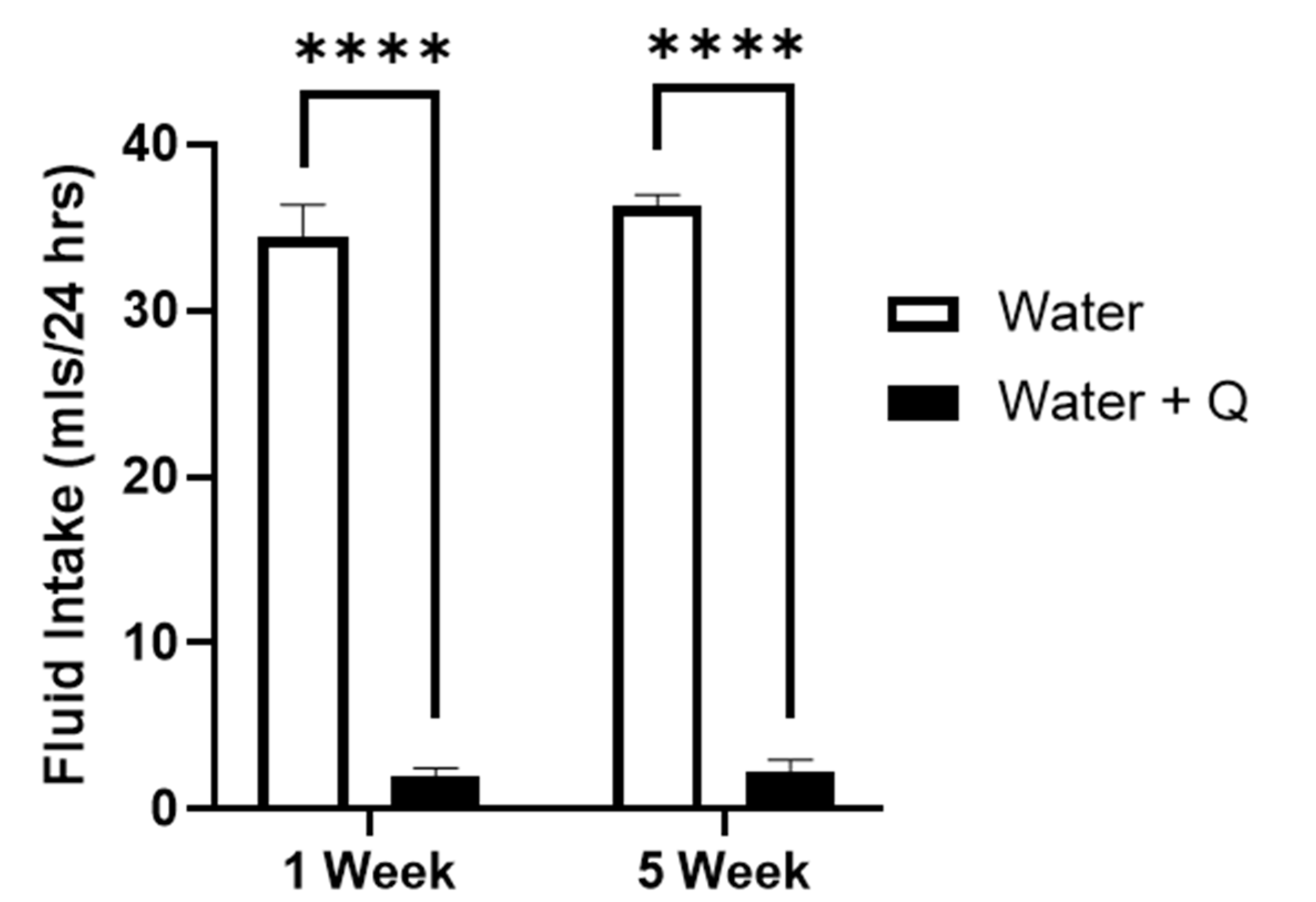 Brainsci 12 01042 g006 Brainsci 12 01042 g006