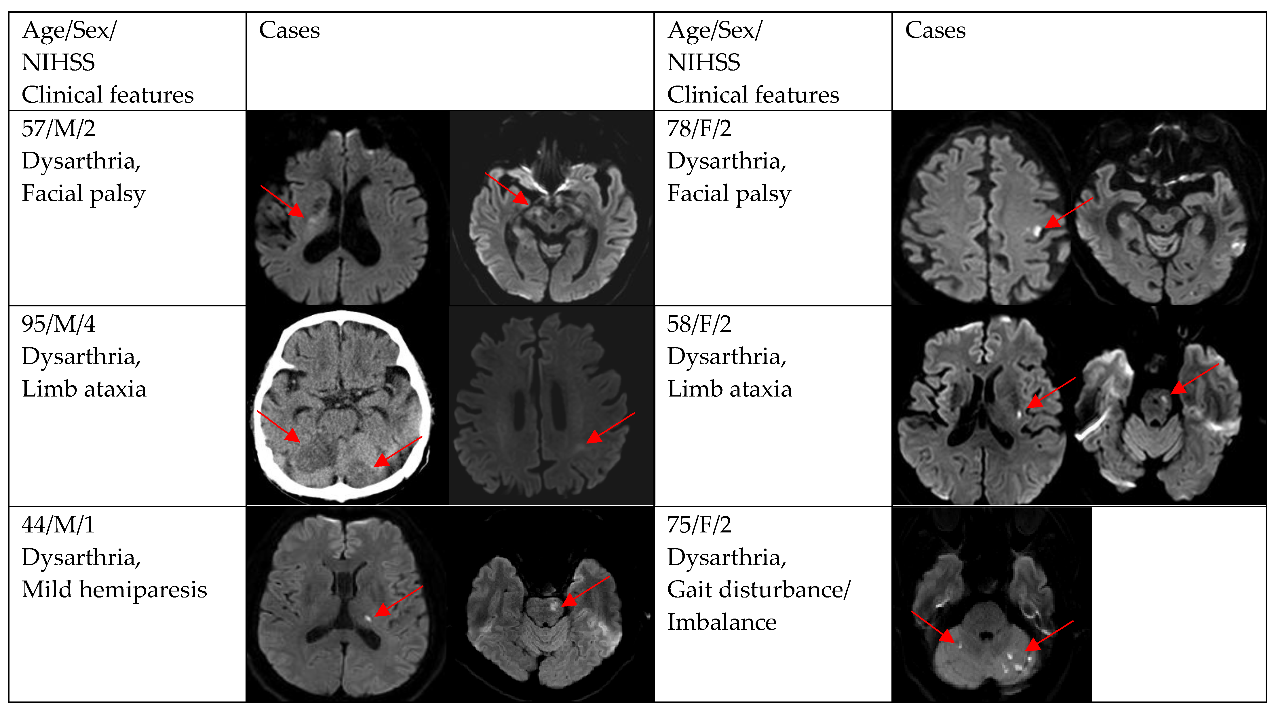 Brainsci 12 01047 g004a 550