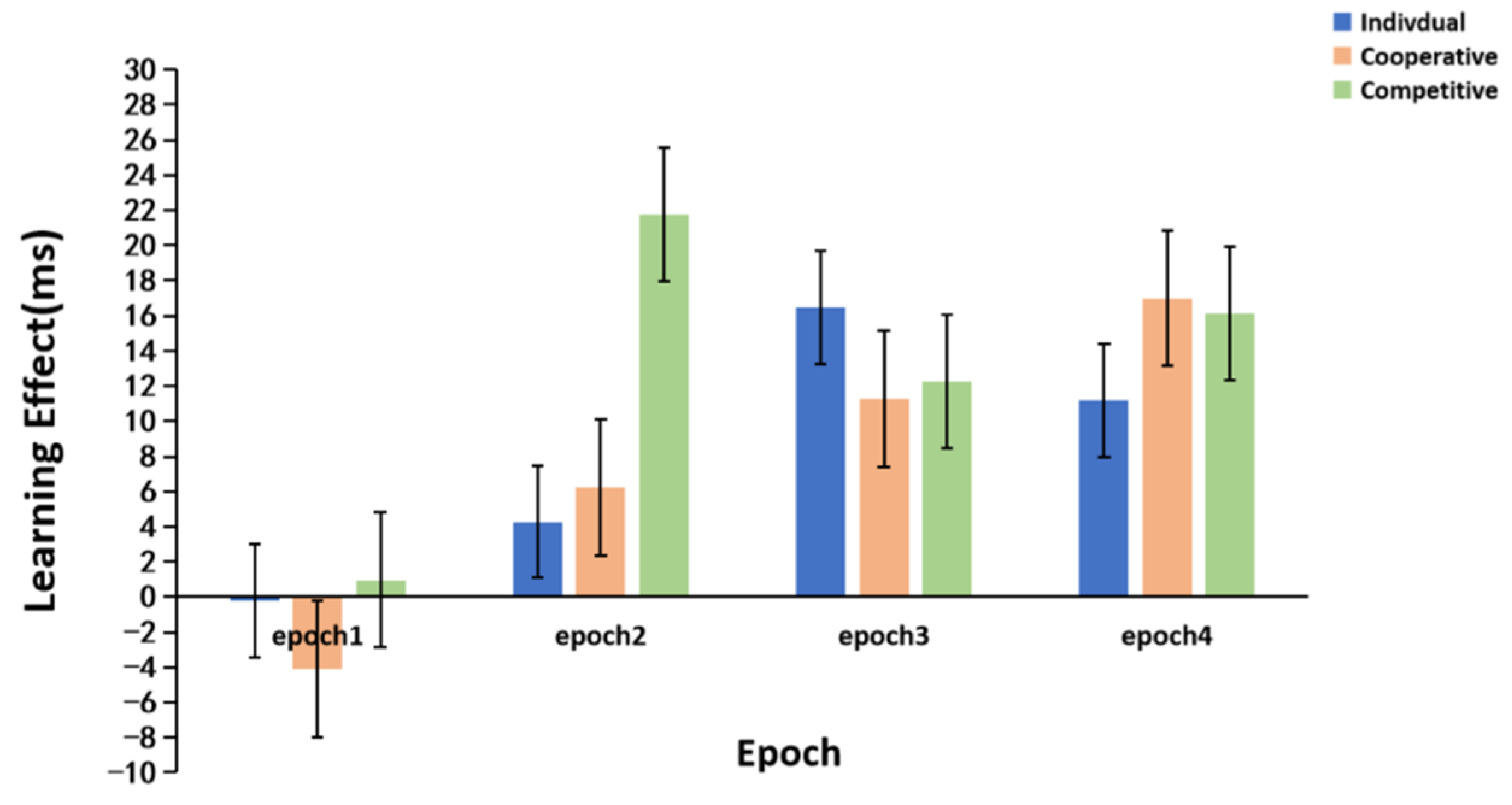 Brainsci 12 01059 g006