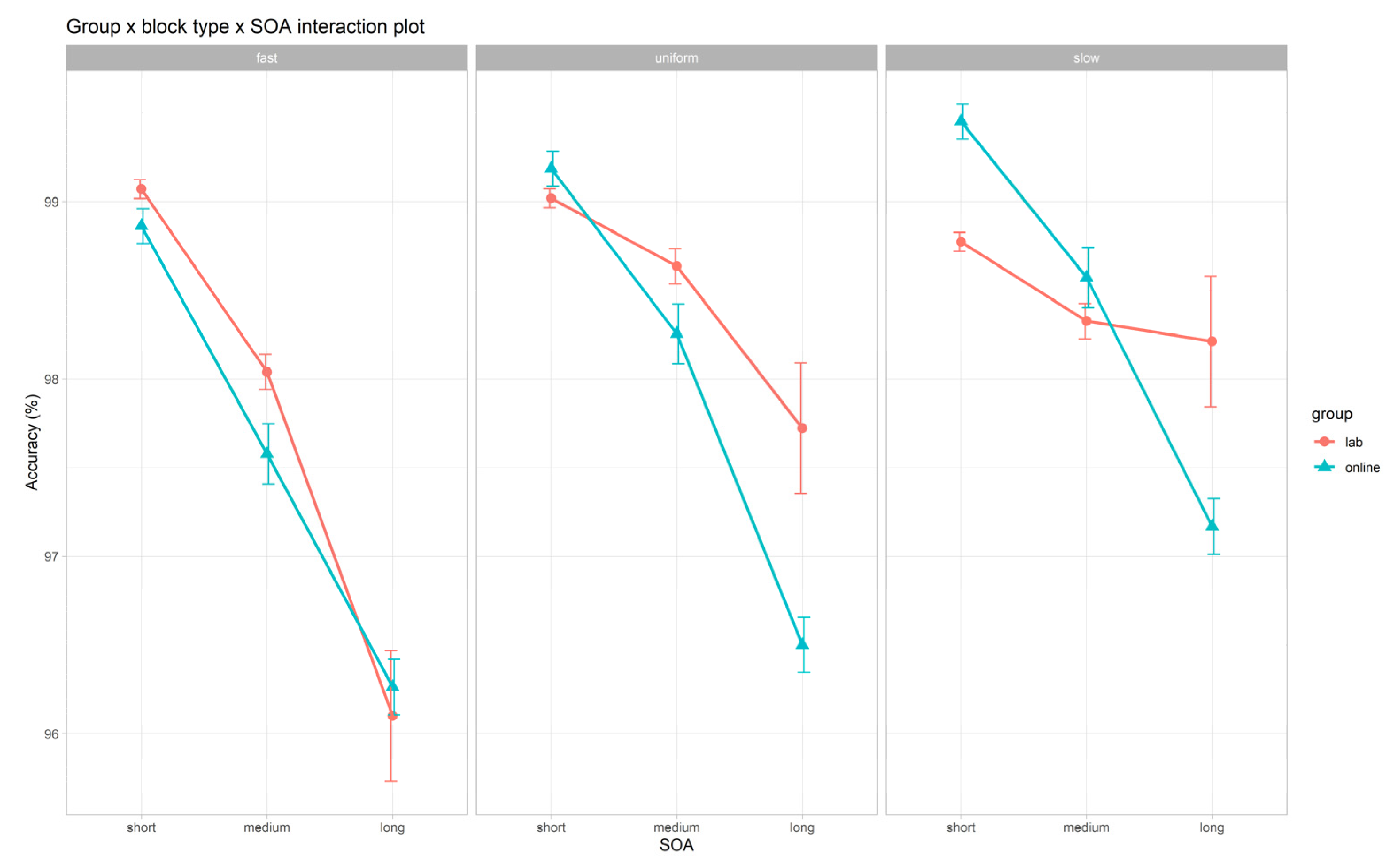Brainsci 12 01061 g003 Brainsci 12 01061 g003