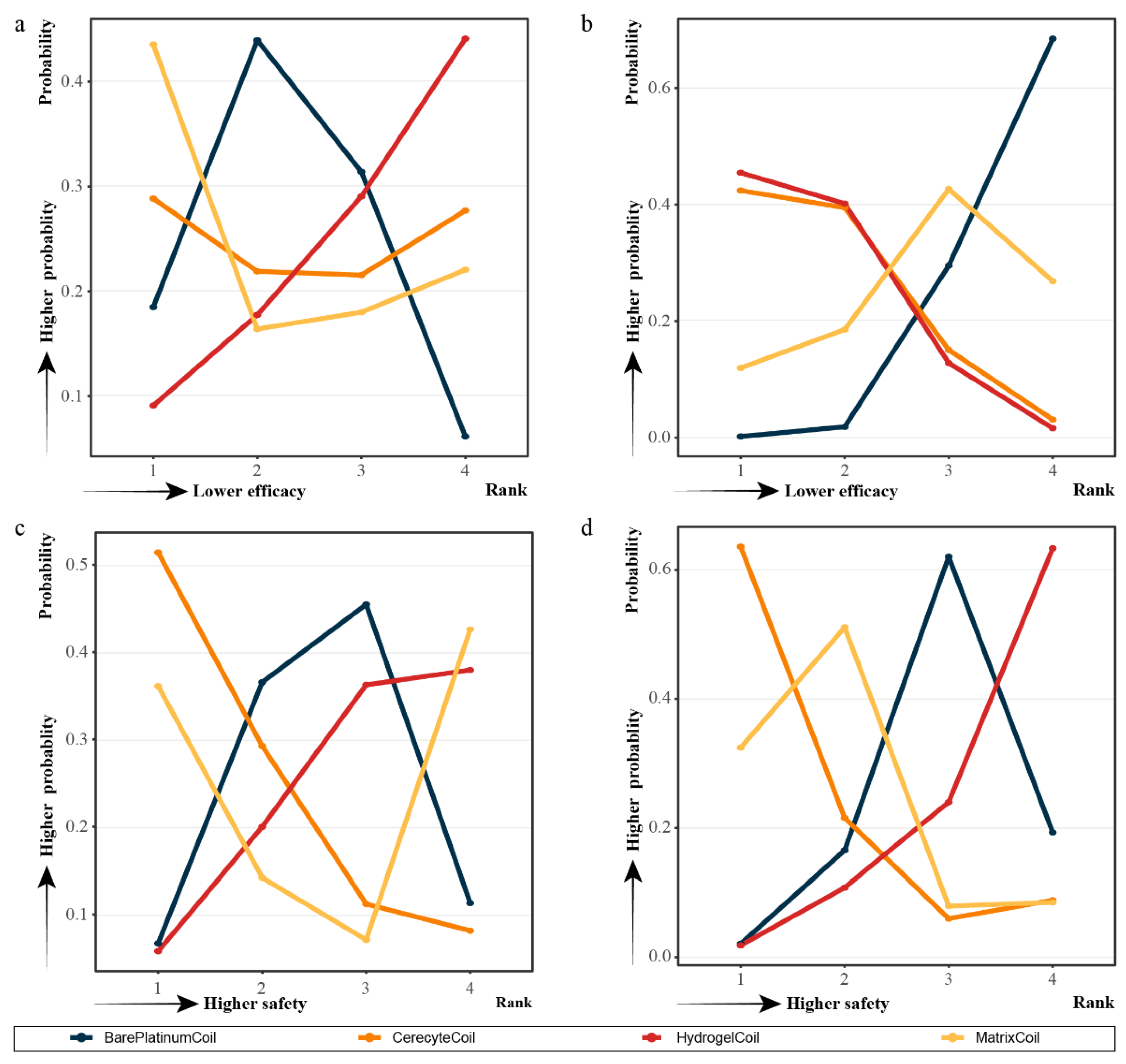 Brainsci 12 01062 g004