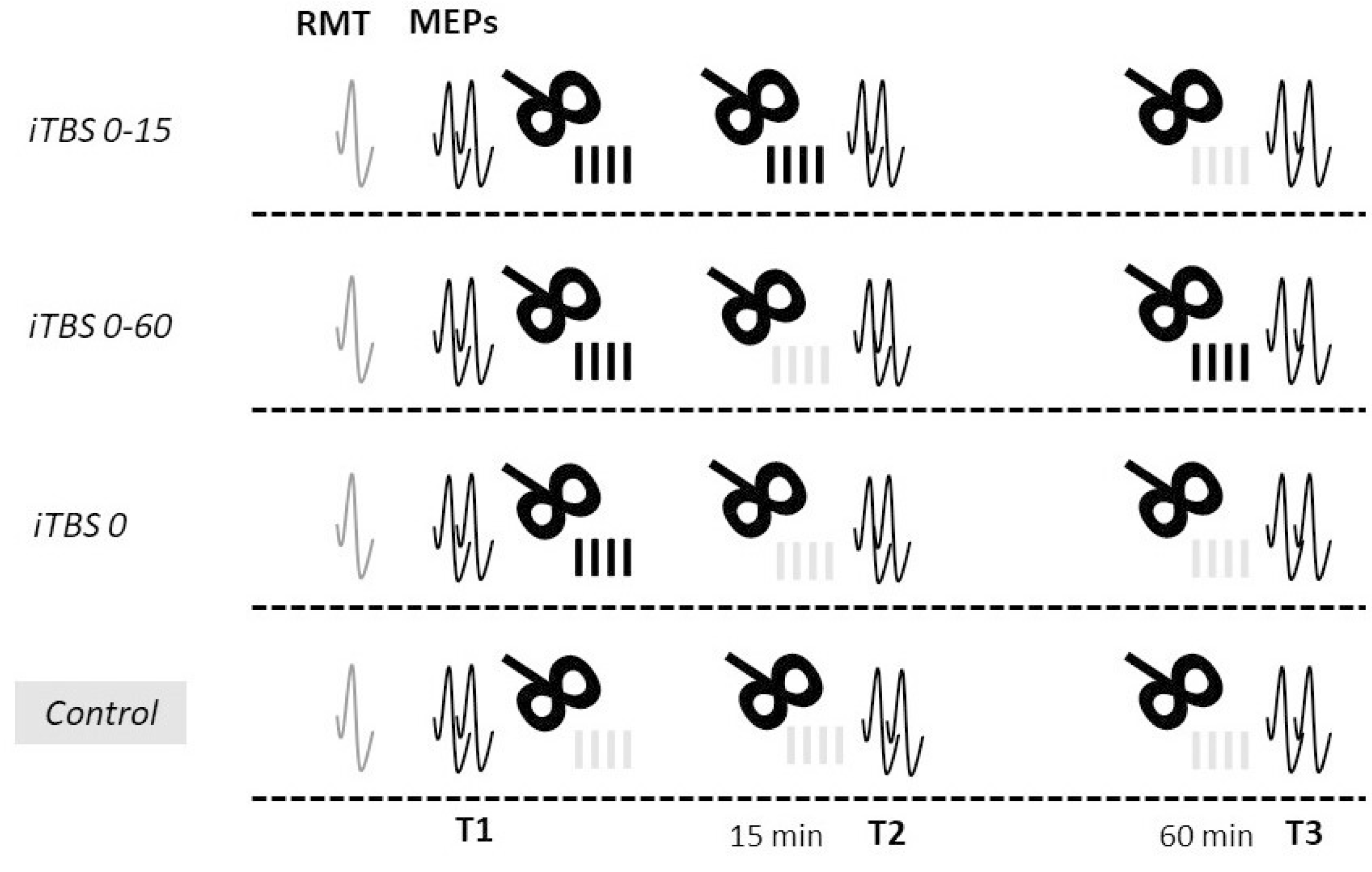 Brainsci 12 01064 g002