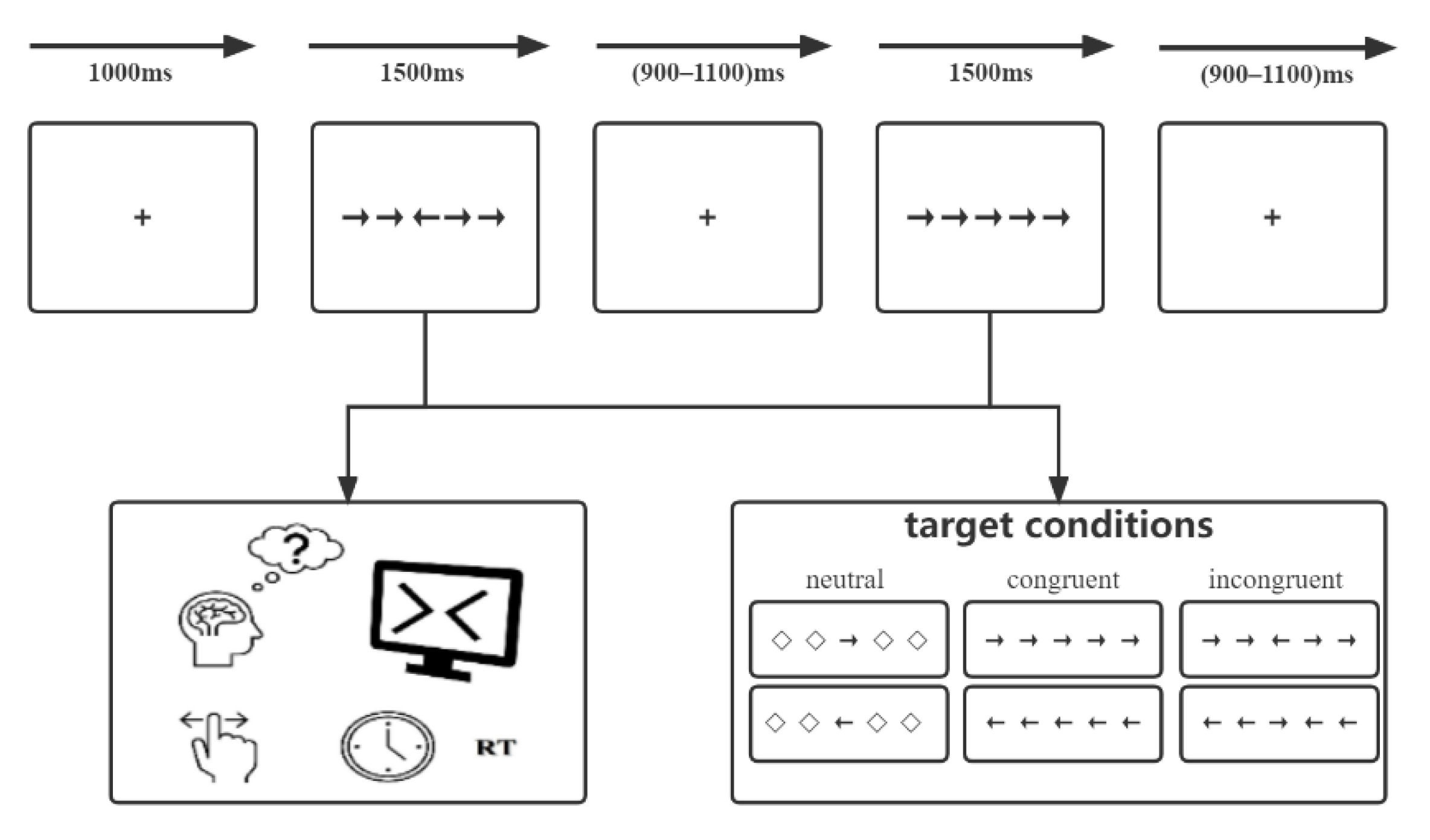 Brainsci 12 01091 g001 Brainsci 12 01091 g001