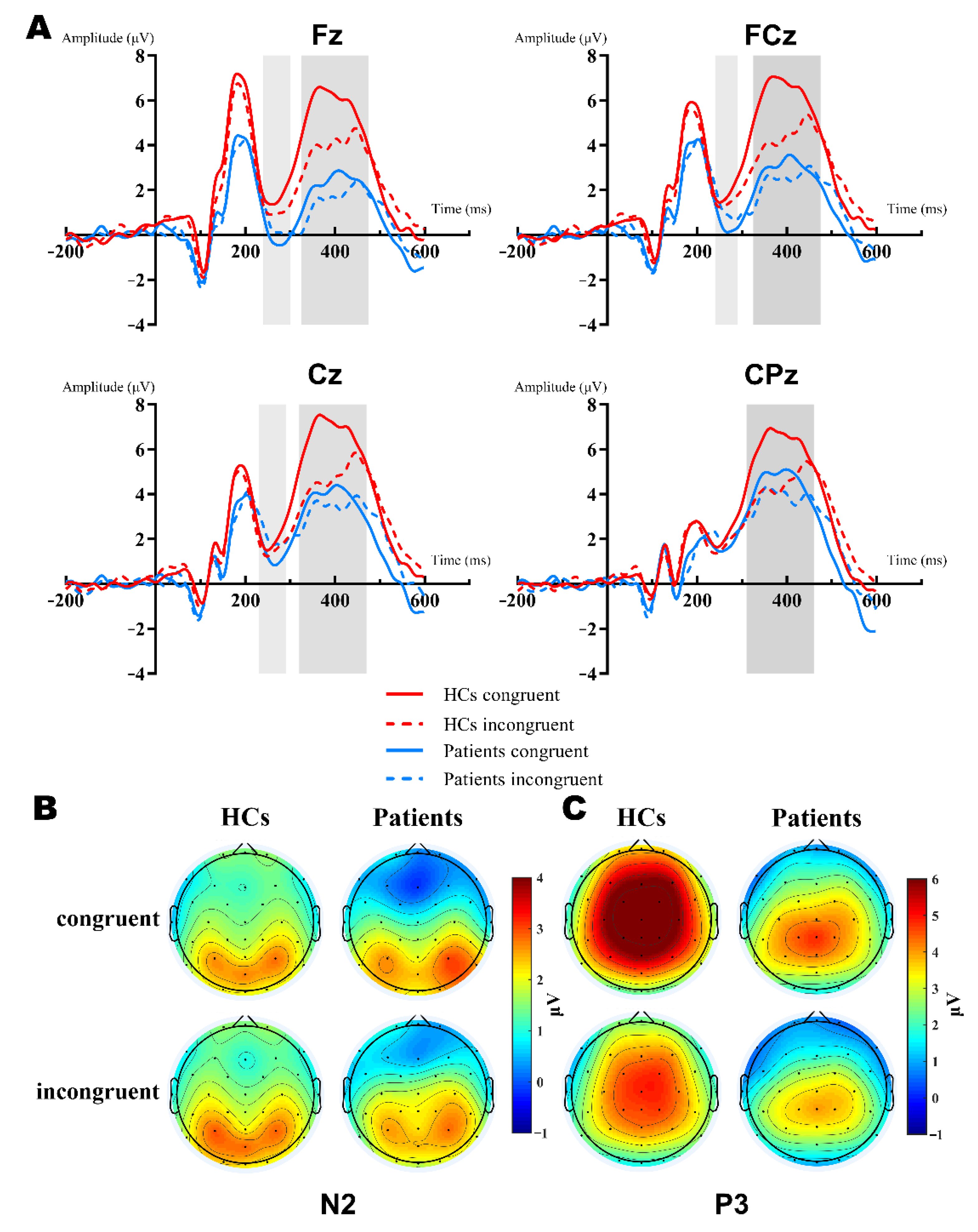 Brainsci 12 01091 g003 Brainsci 12 01091 g003