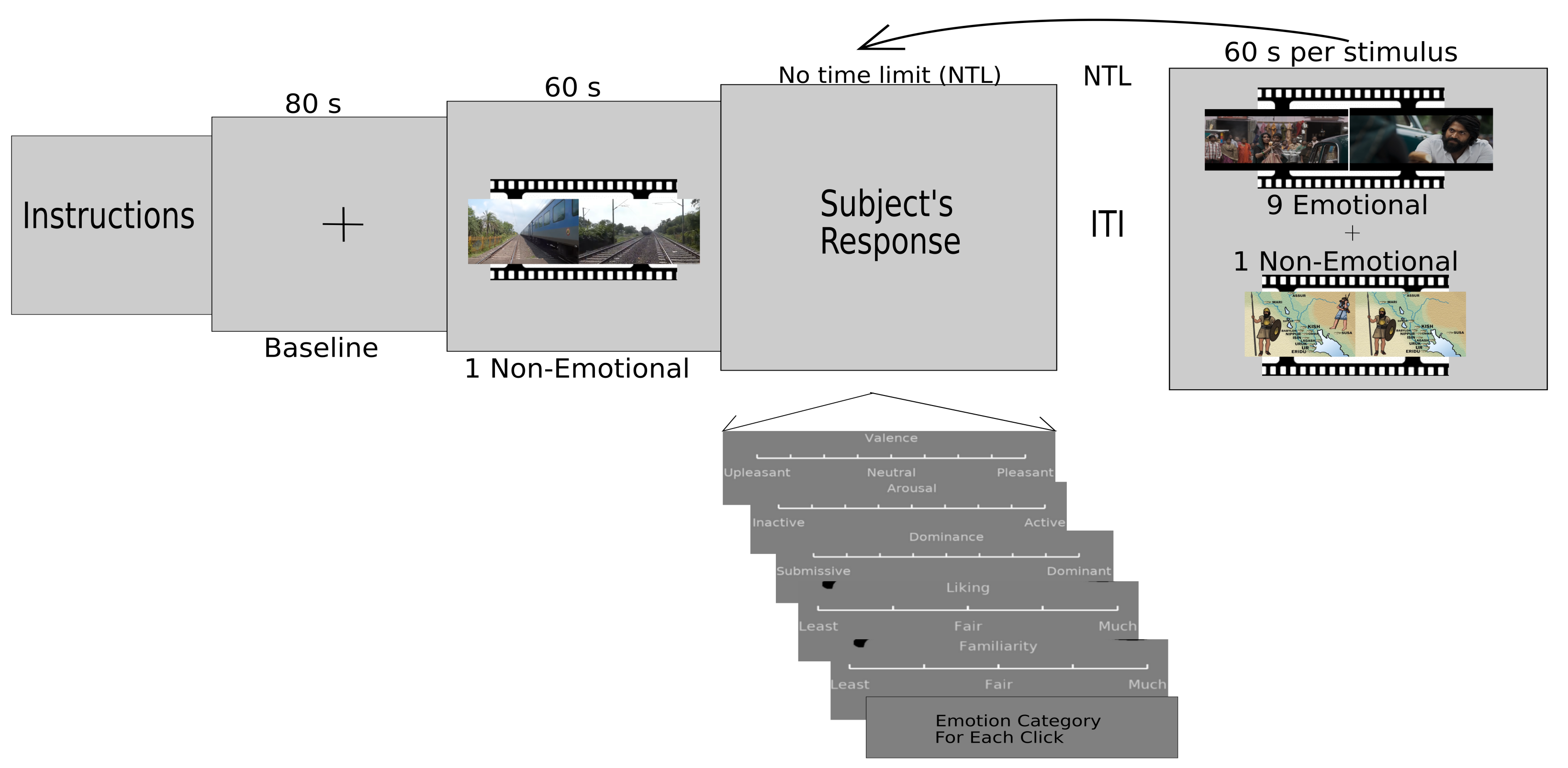 Brainsci 12 01106 g001