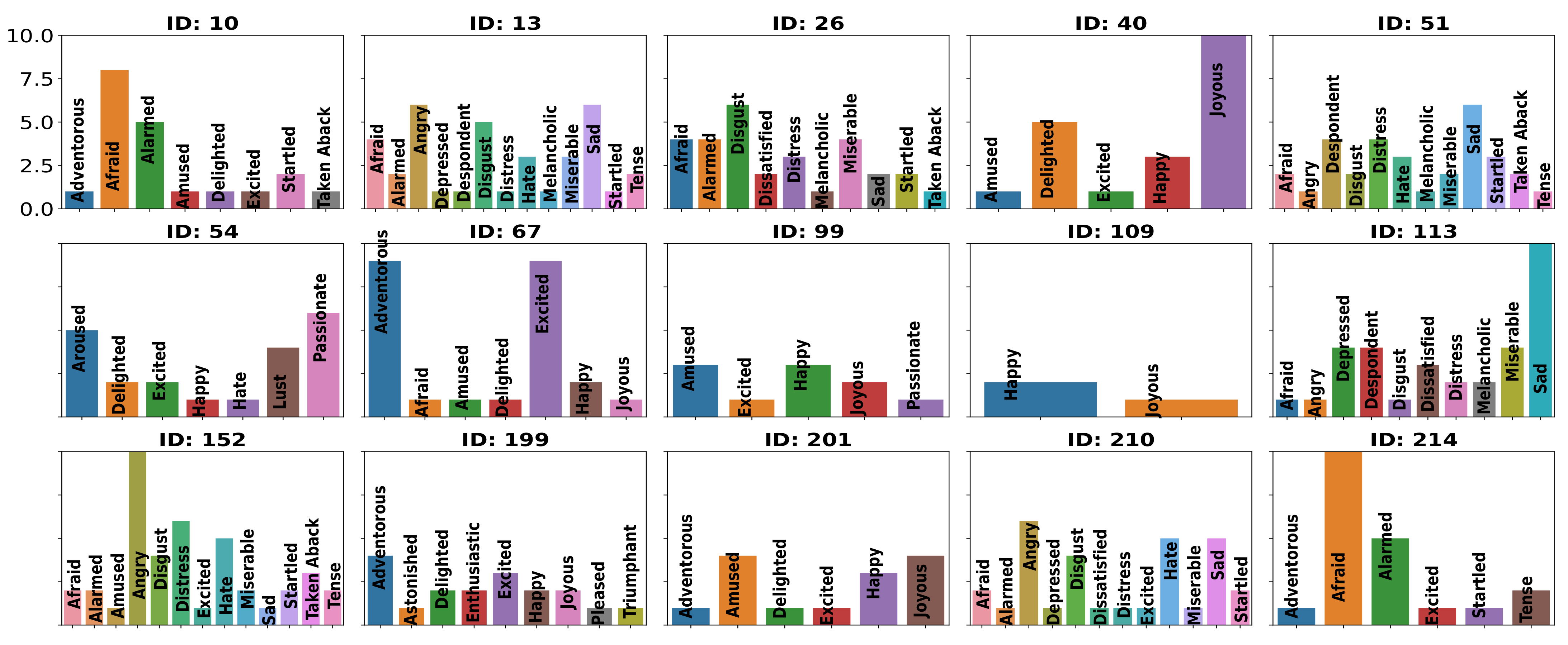 Brainsci 12 01106 g004