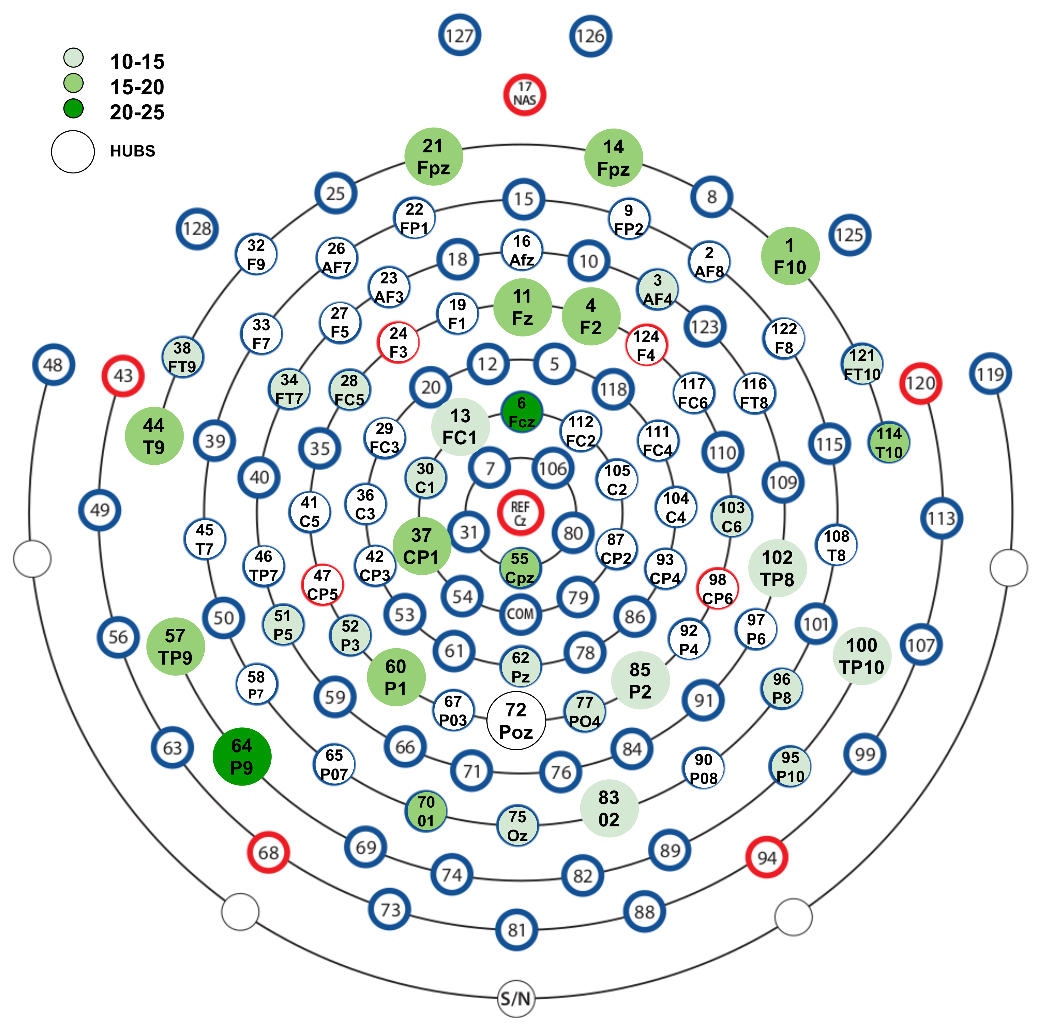 Brainsci 12 01106 g005