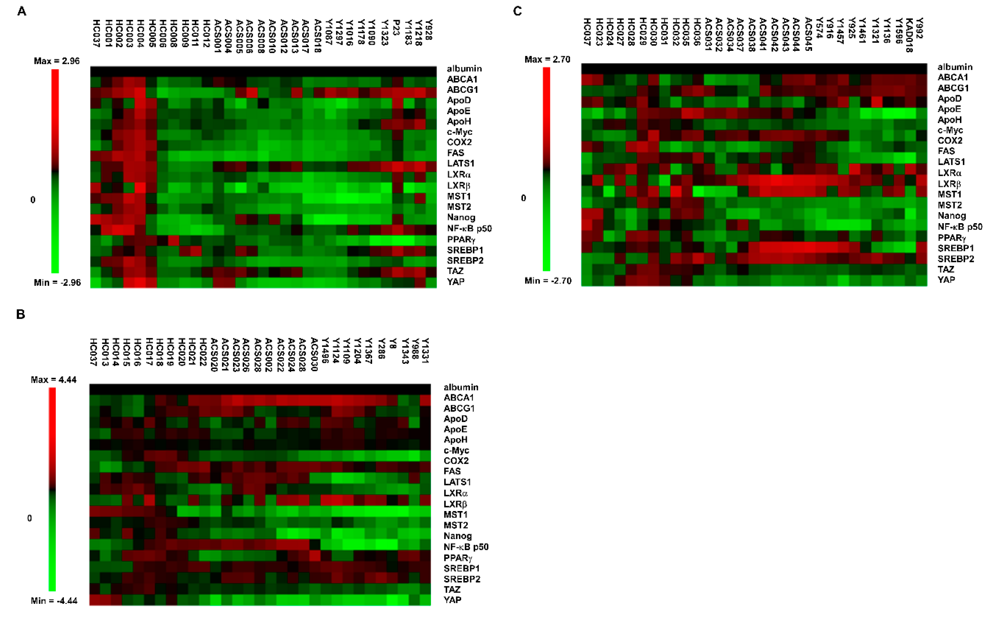 Brainsci 12 01134 g003