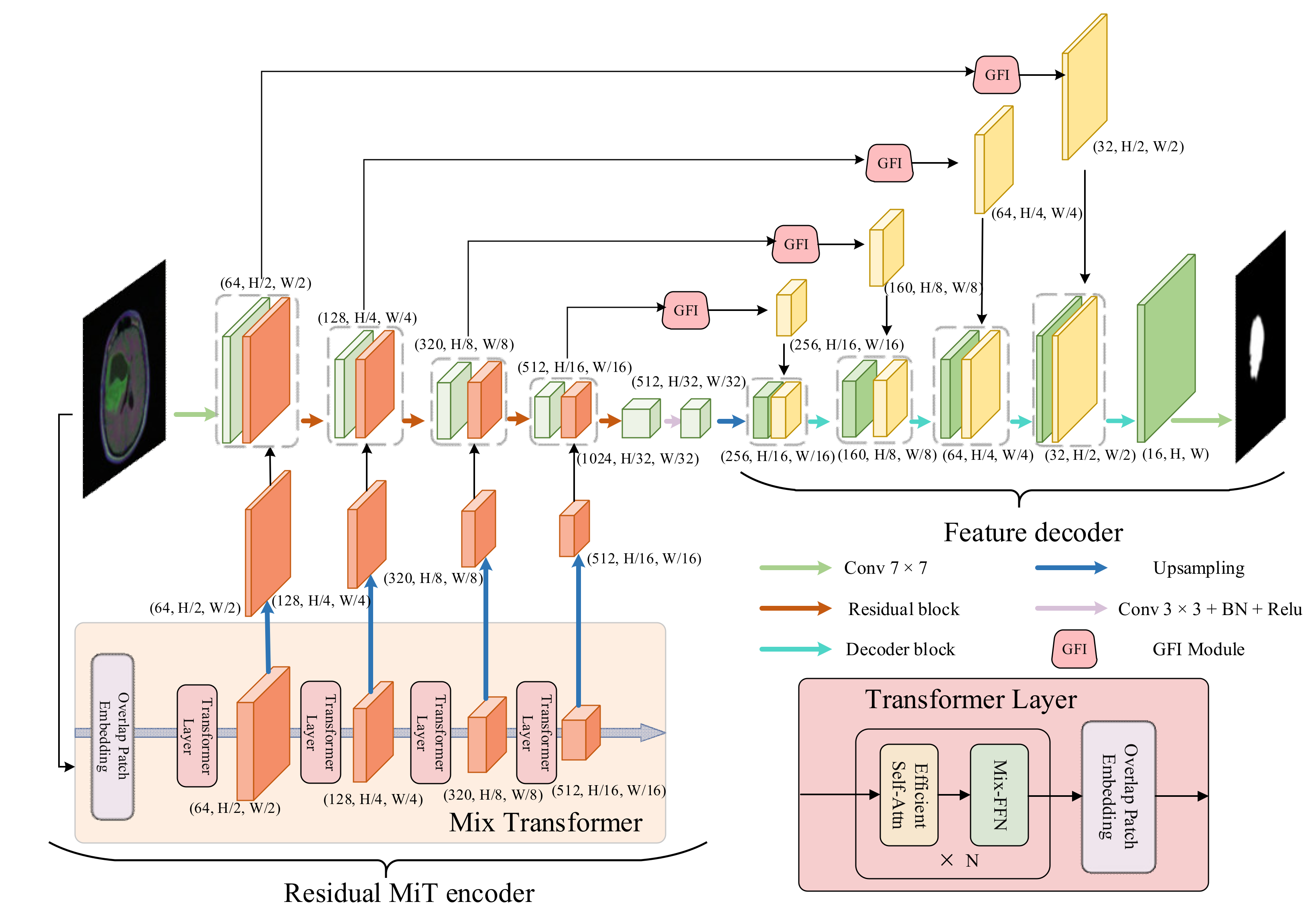 Brainsci 12 01145 g001