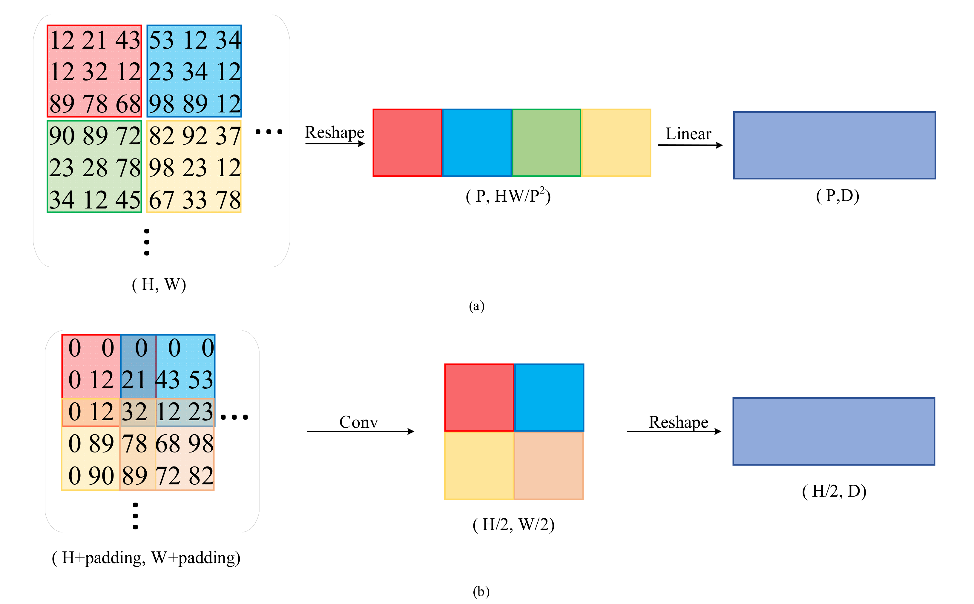 Brainsci 12 01145 g002