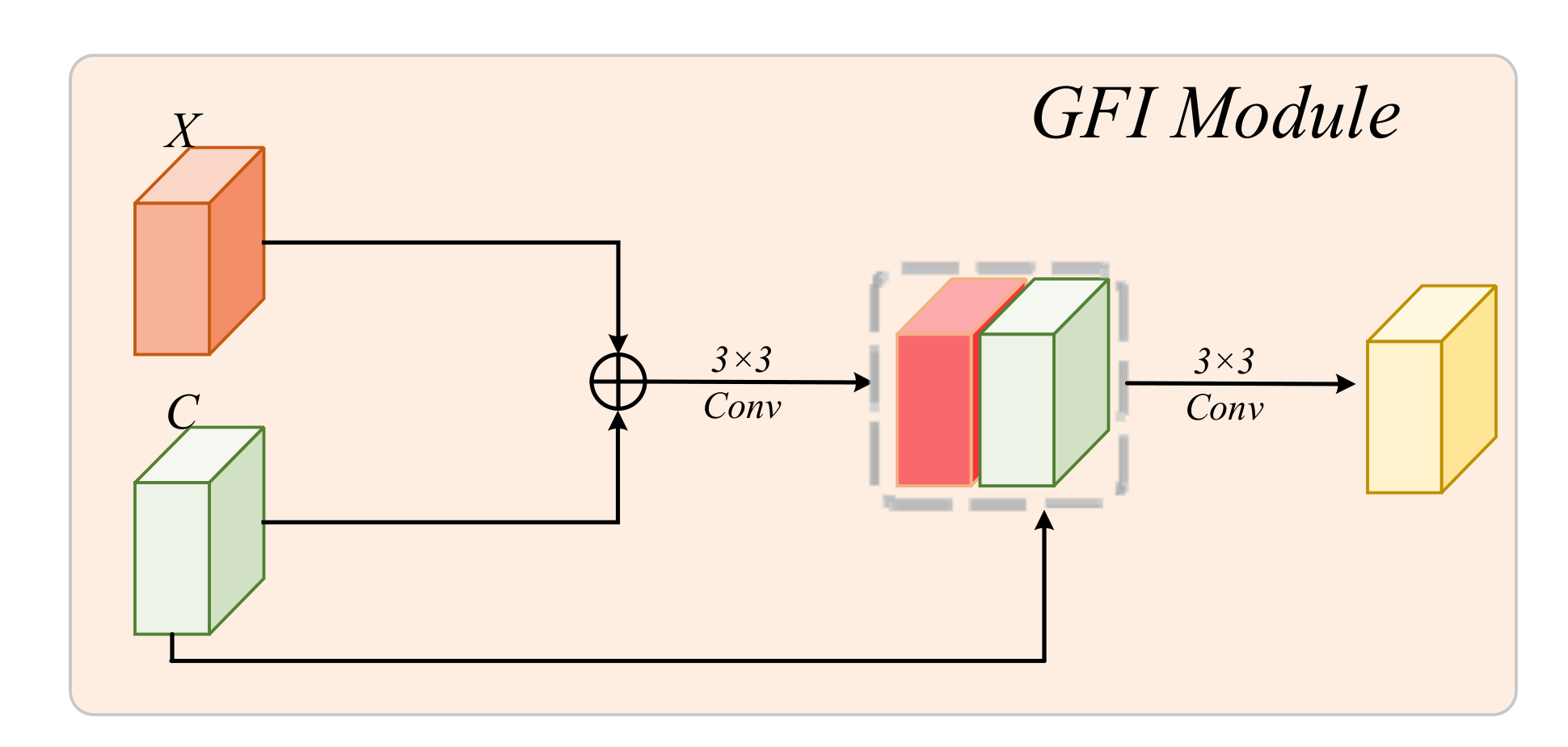 Brainsci 12 01145 g003