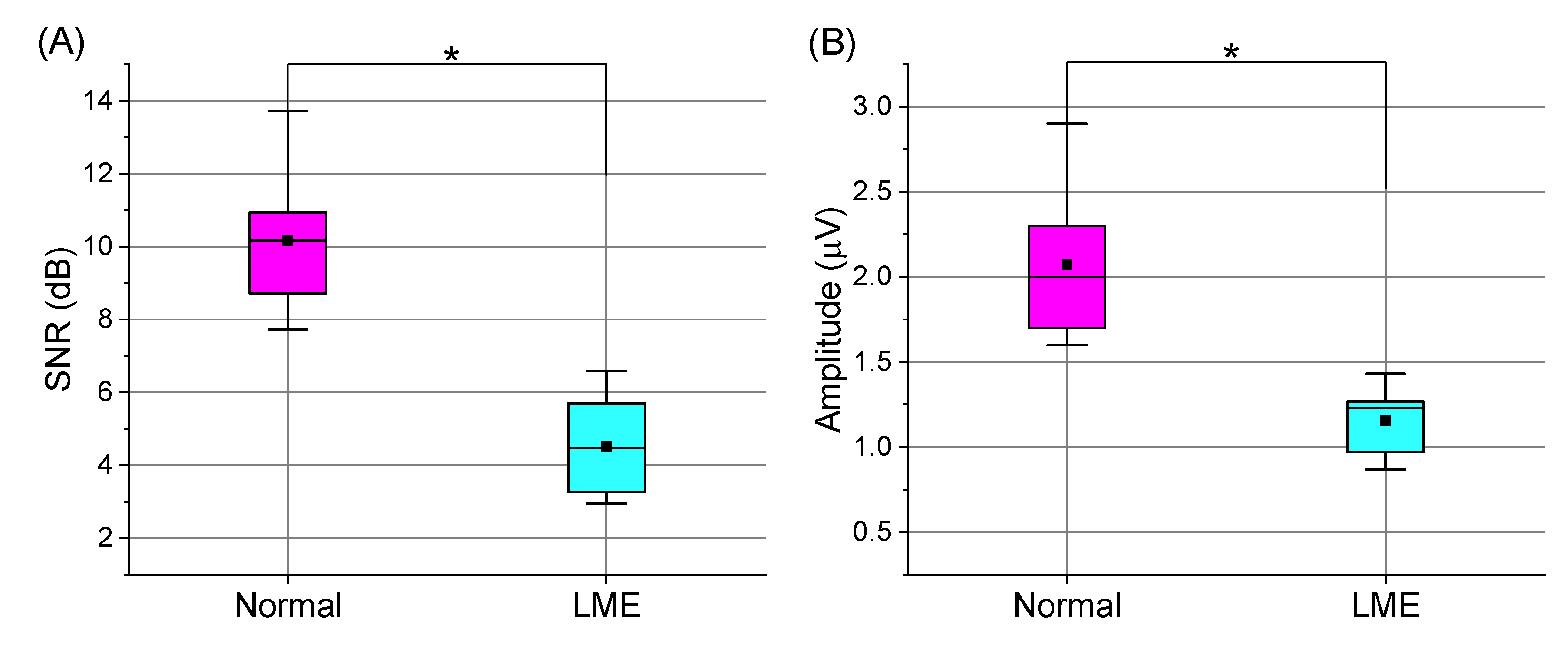 Brainsci 12 01152 g006 550