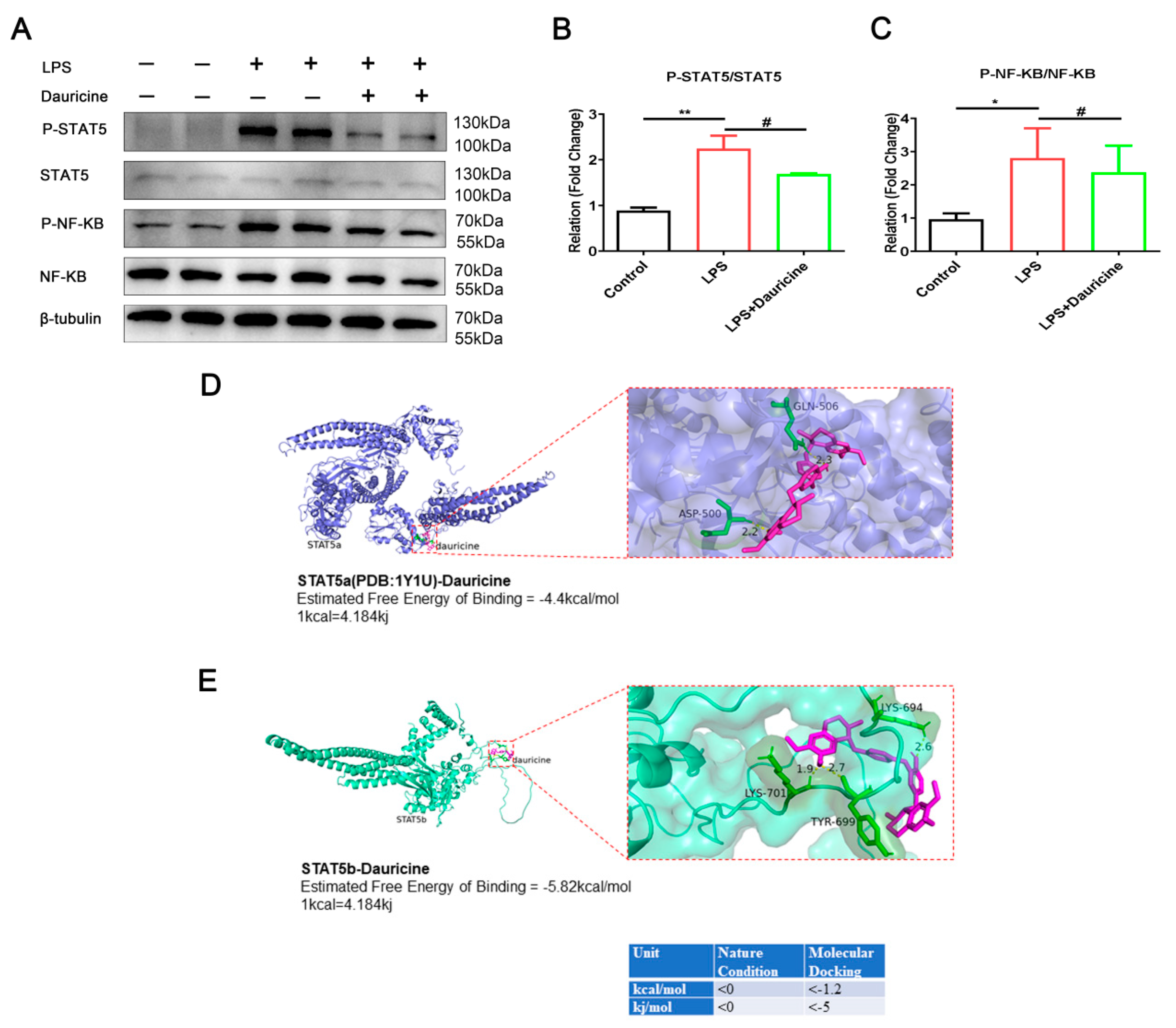 Brainsci 12 01153 g006 550