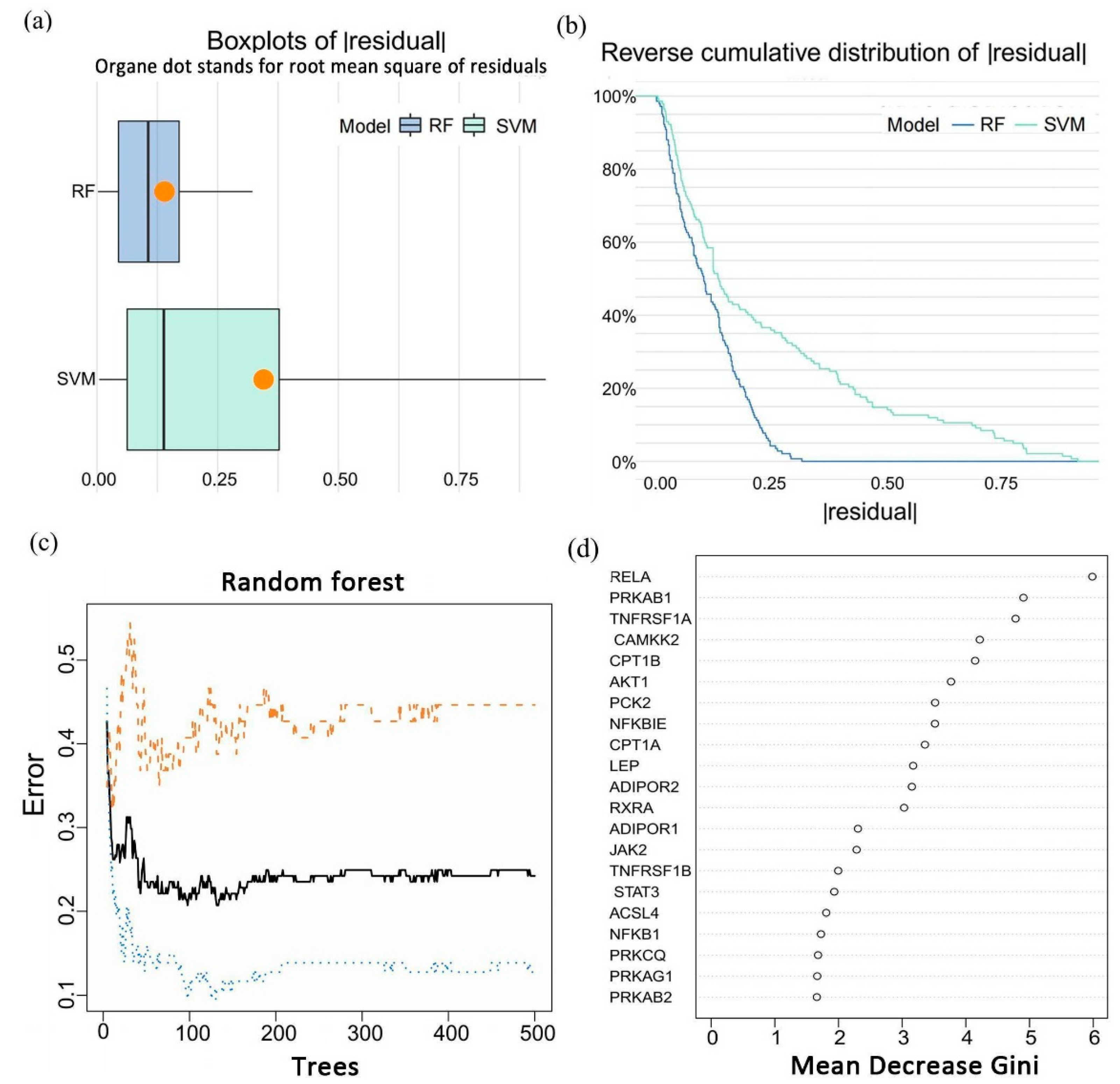 Brainsci 12 01156 g003 Brainsci 12 01156 g003