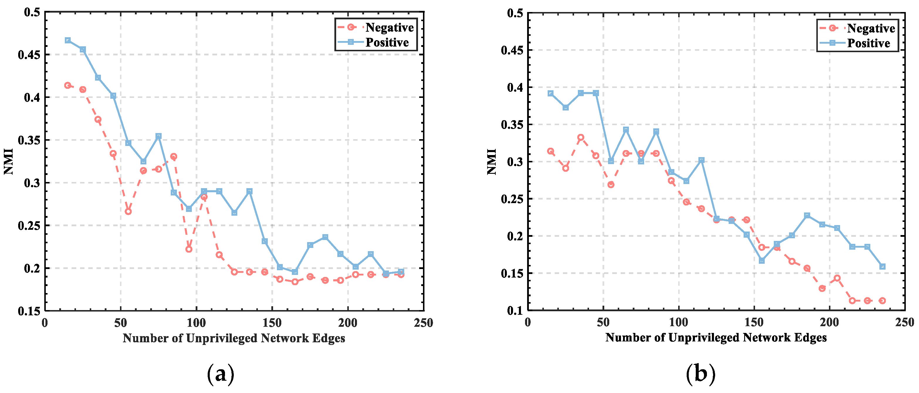 Brainsci 12 01159 g005