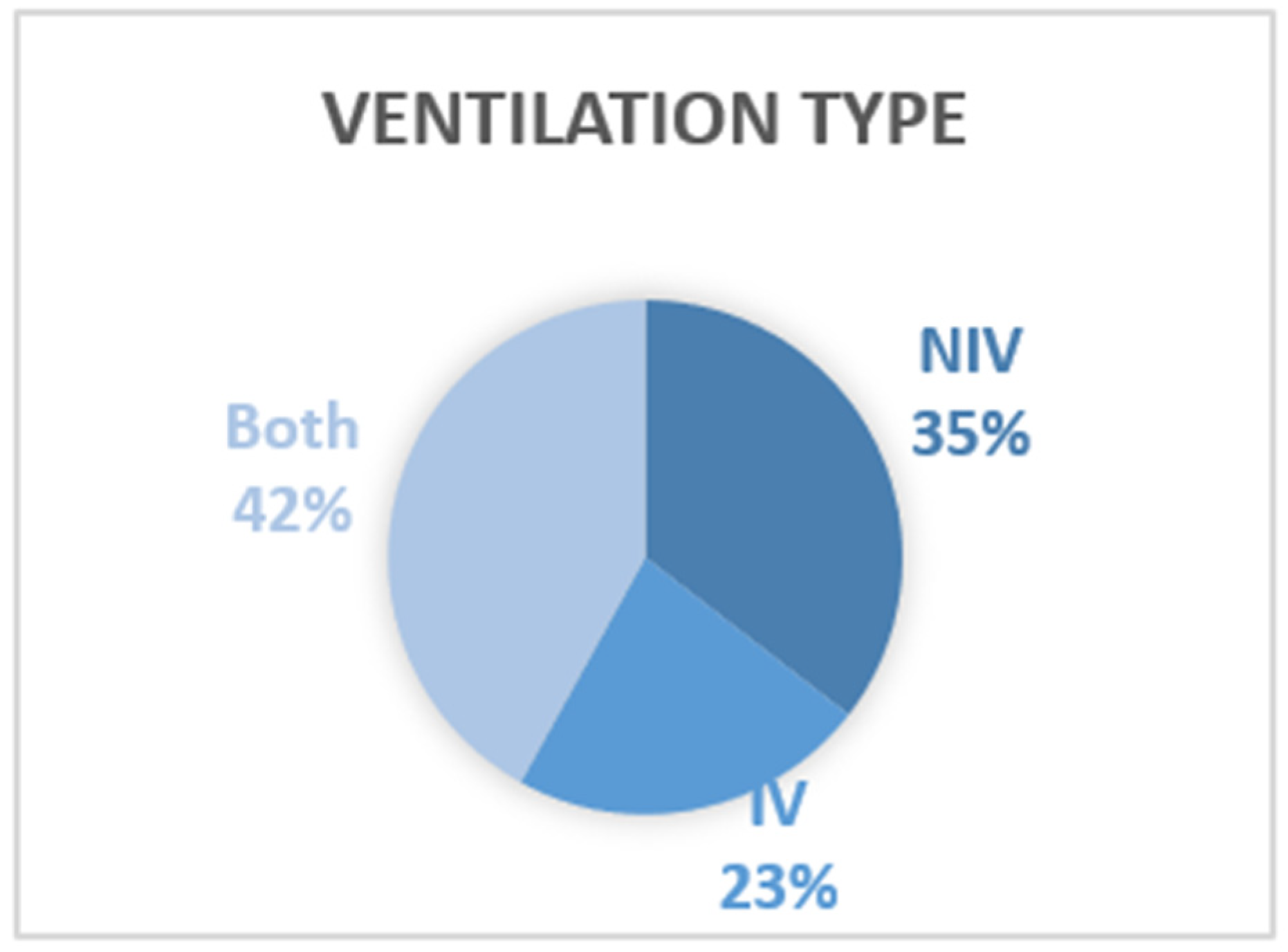 Brainsci 12 01162 g004