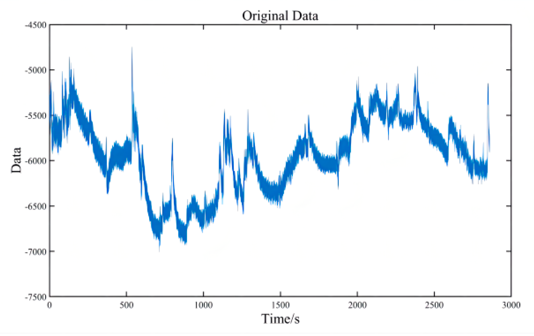 Brainsci 12 01173 g005