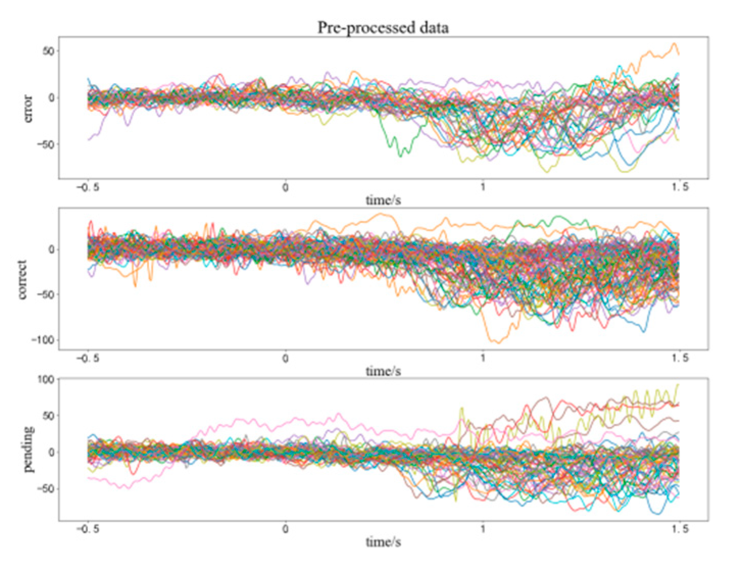 Brainsci 12 01173 g007