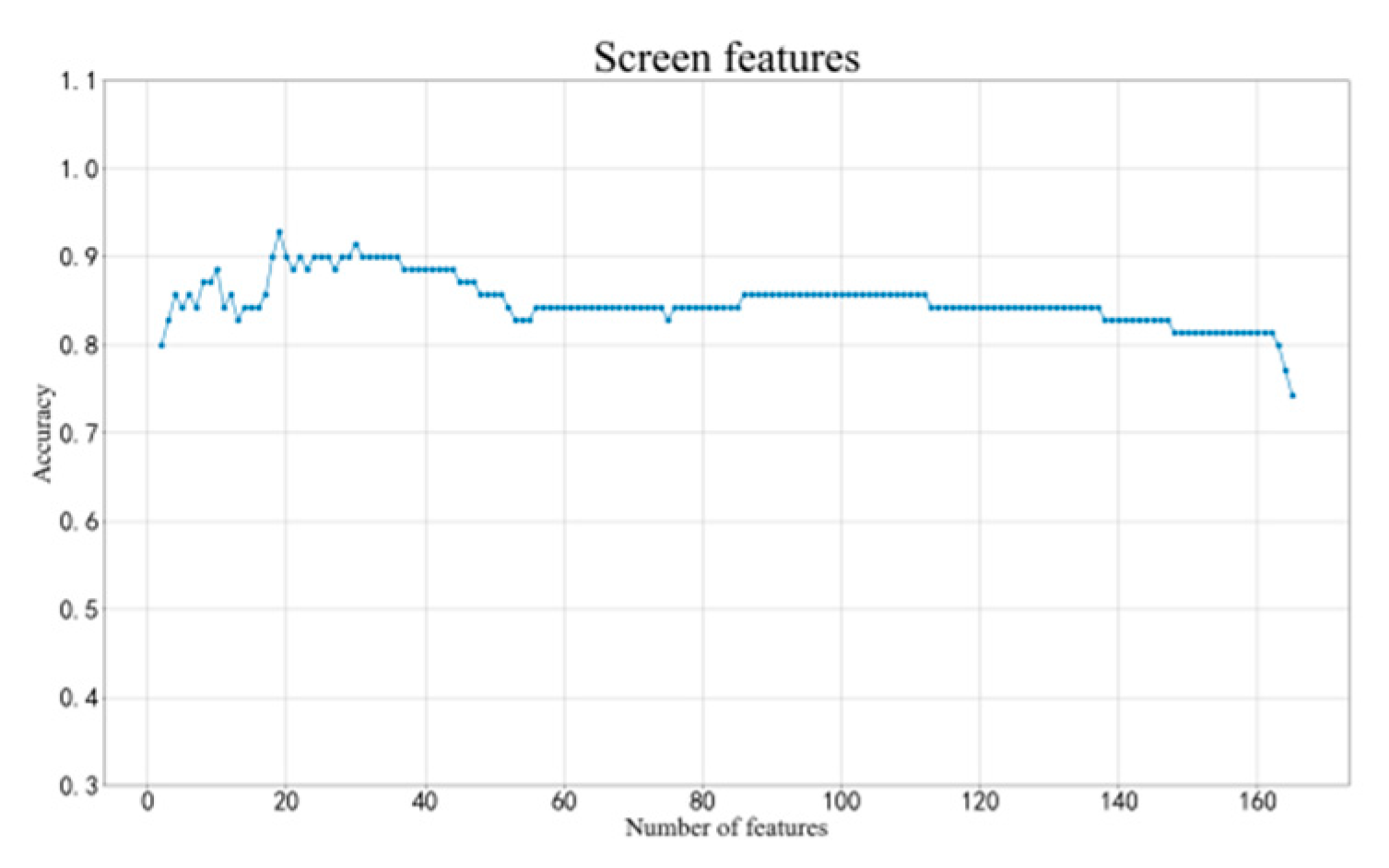 Brainsci 12 01173 g012