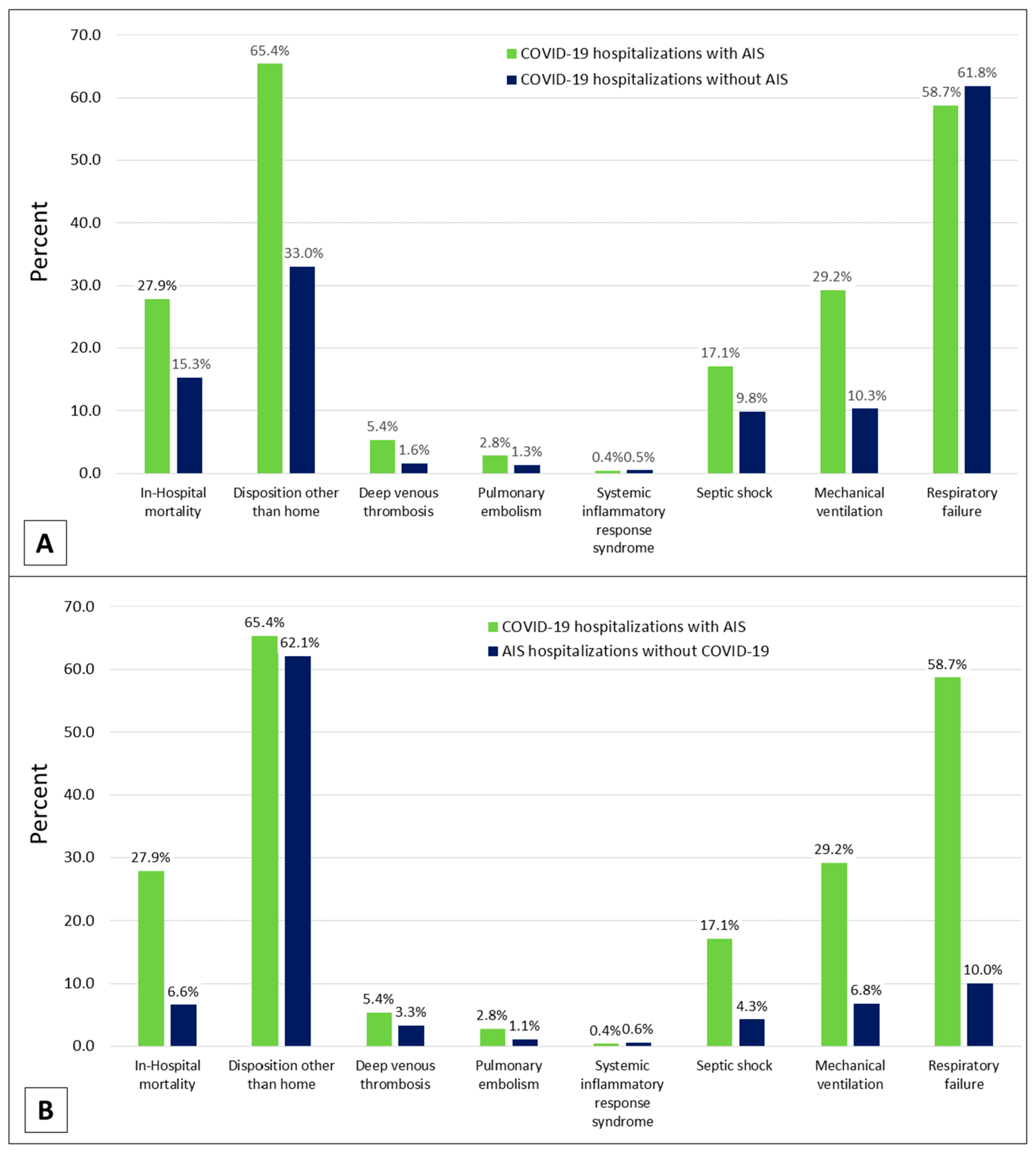 Brainsci 12 01177 g001 550