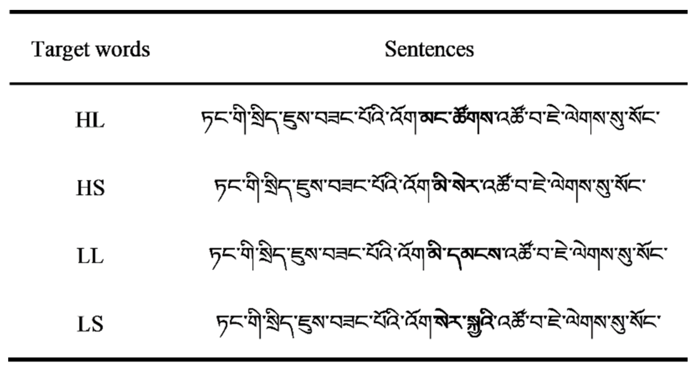 Brainsci 12 01205 g005