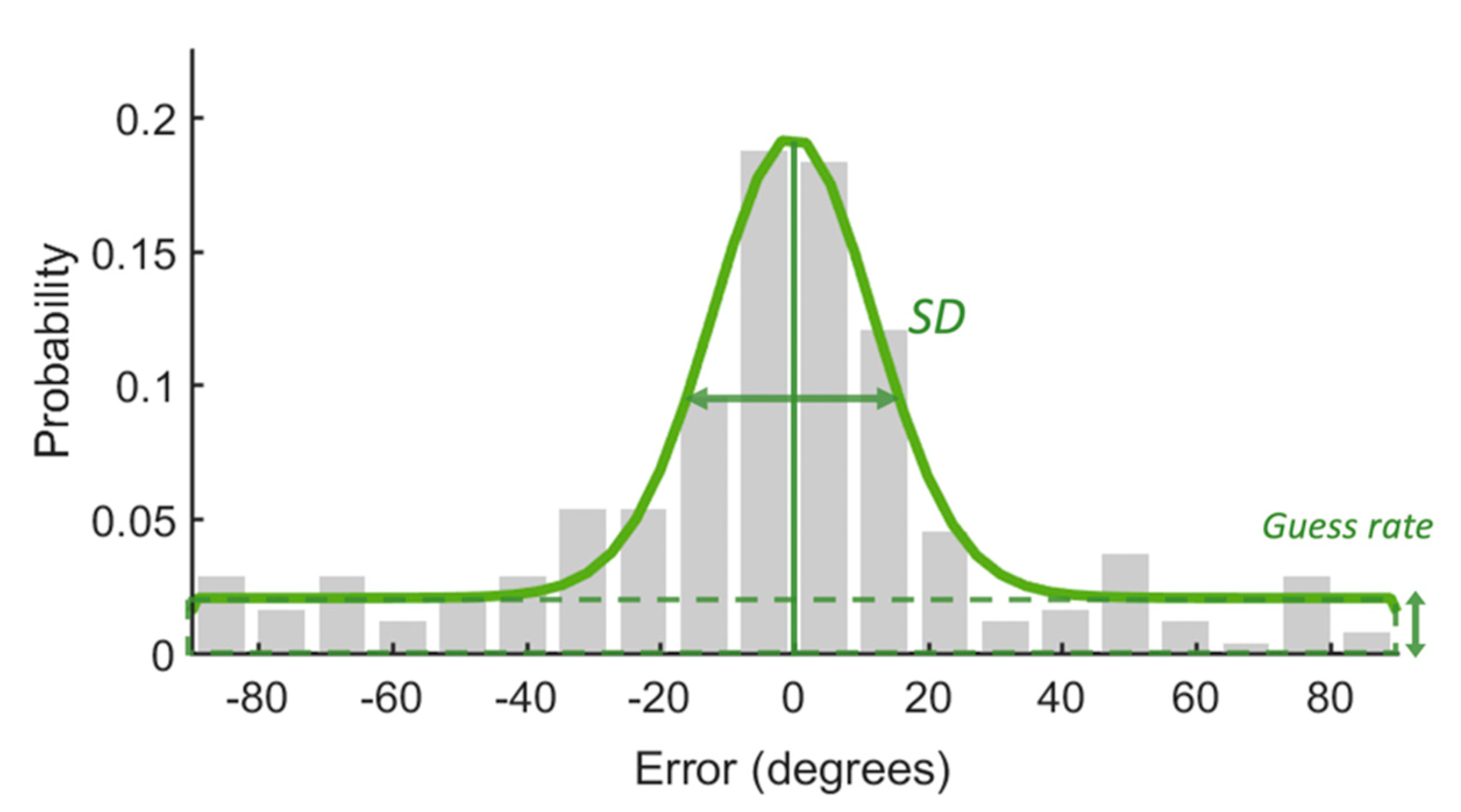 Brainsci 12 01212 g002