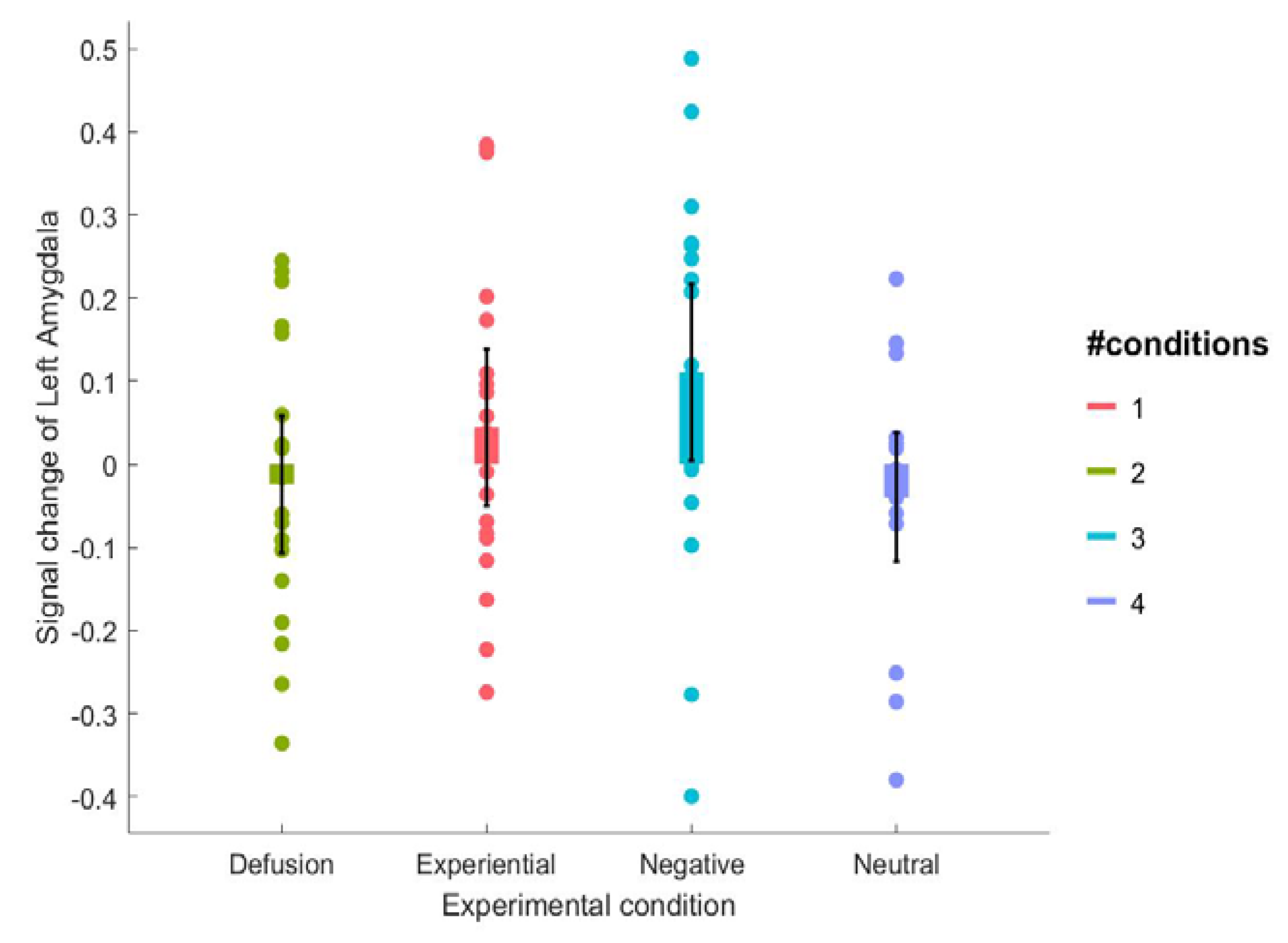 Brainsci 12 01215 g003 Brainsci 12 01215 g003