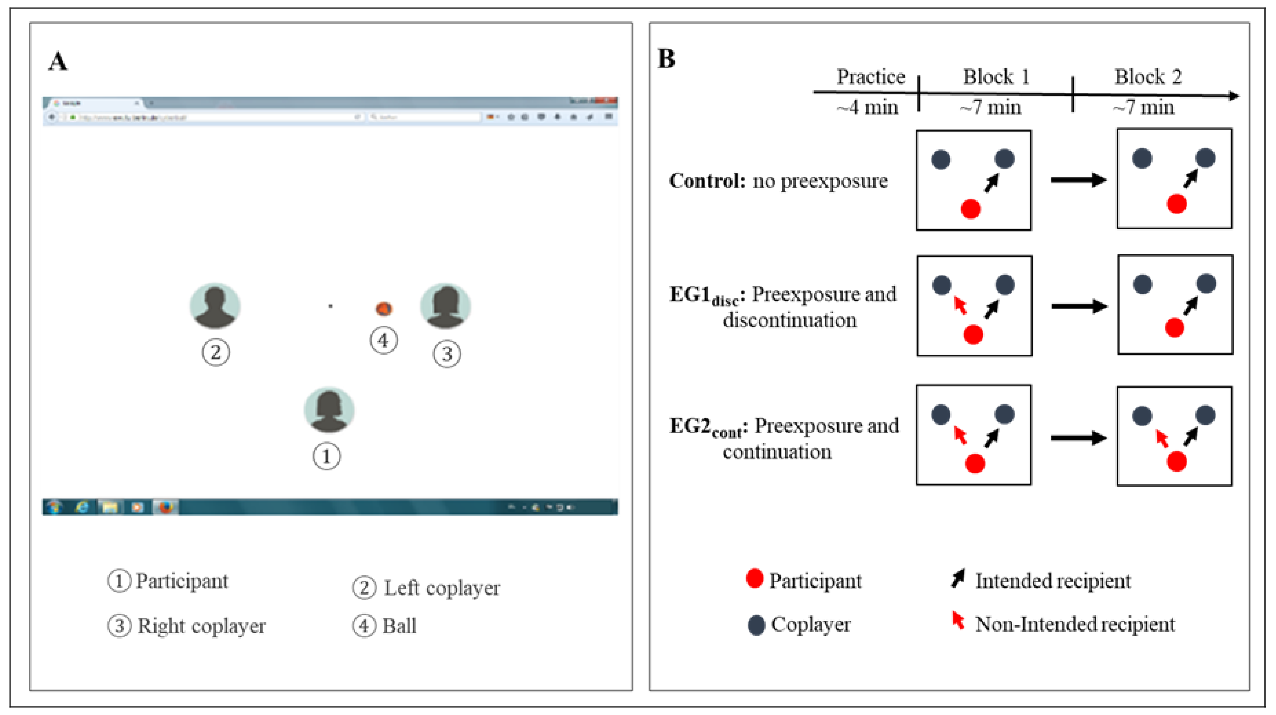 Brainsci 12 01225 g001 550