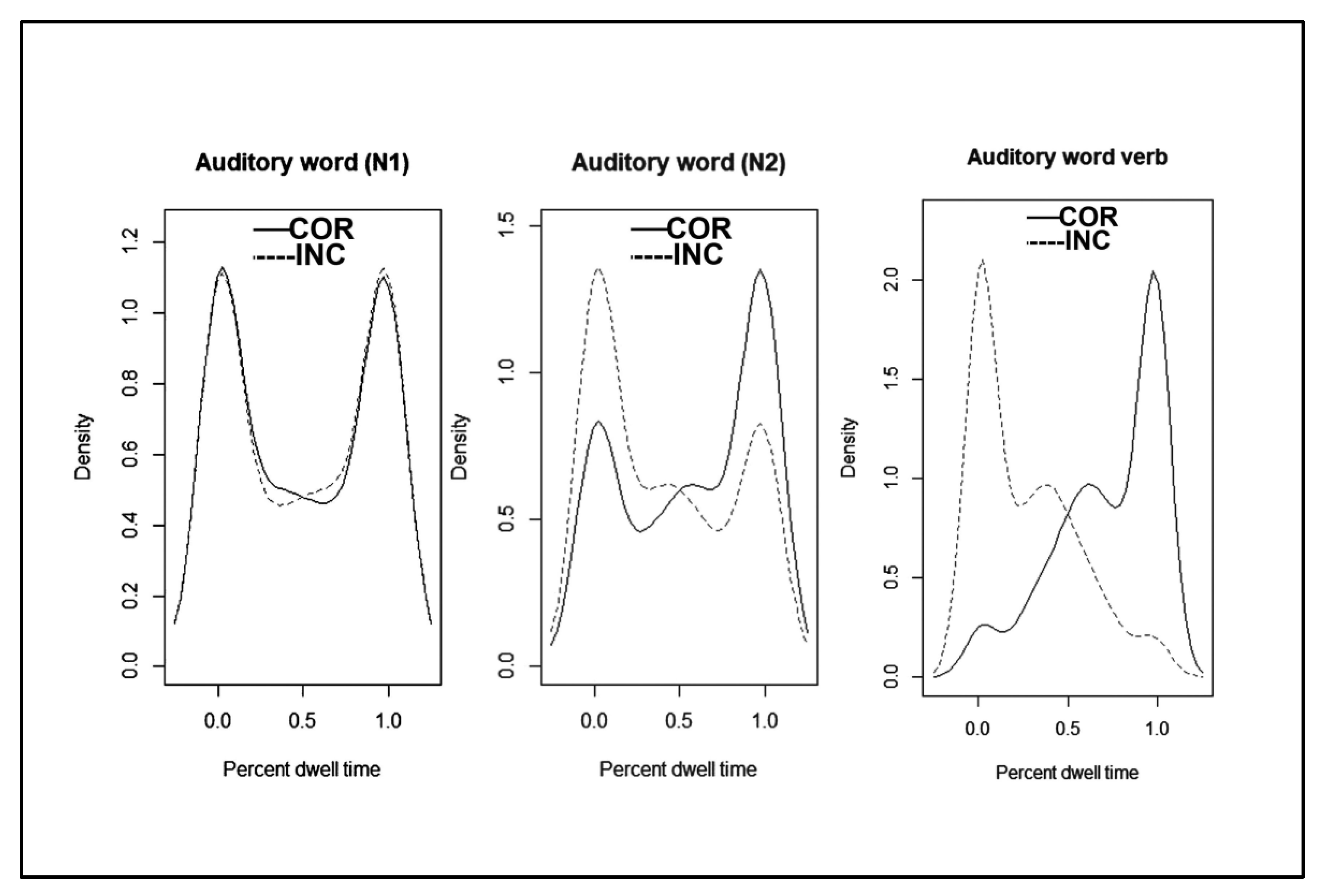 Brainsci 12 01230 g002