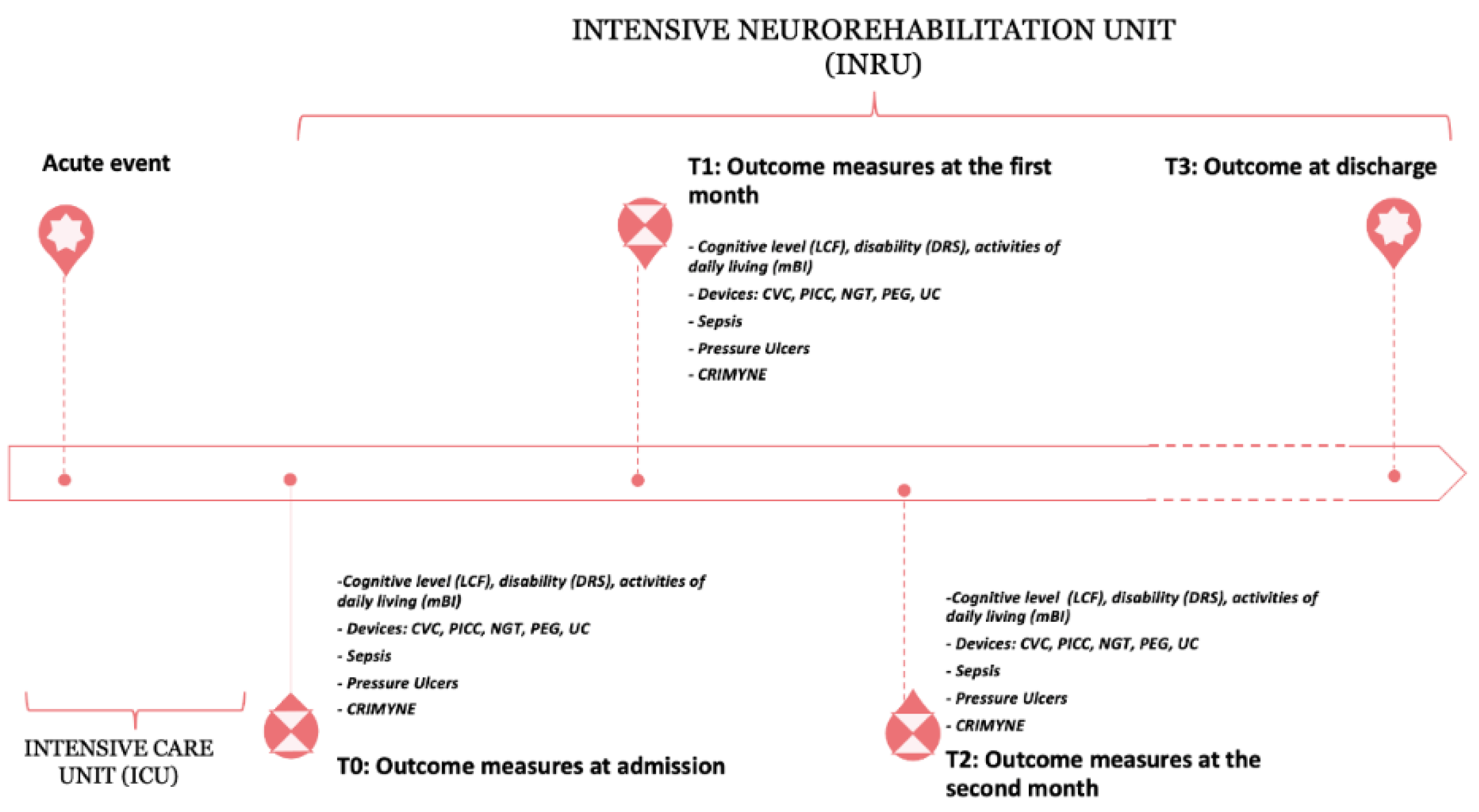 Brainsci 12 01232 g001 Brainsci 12 01232 g001