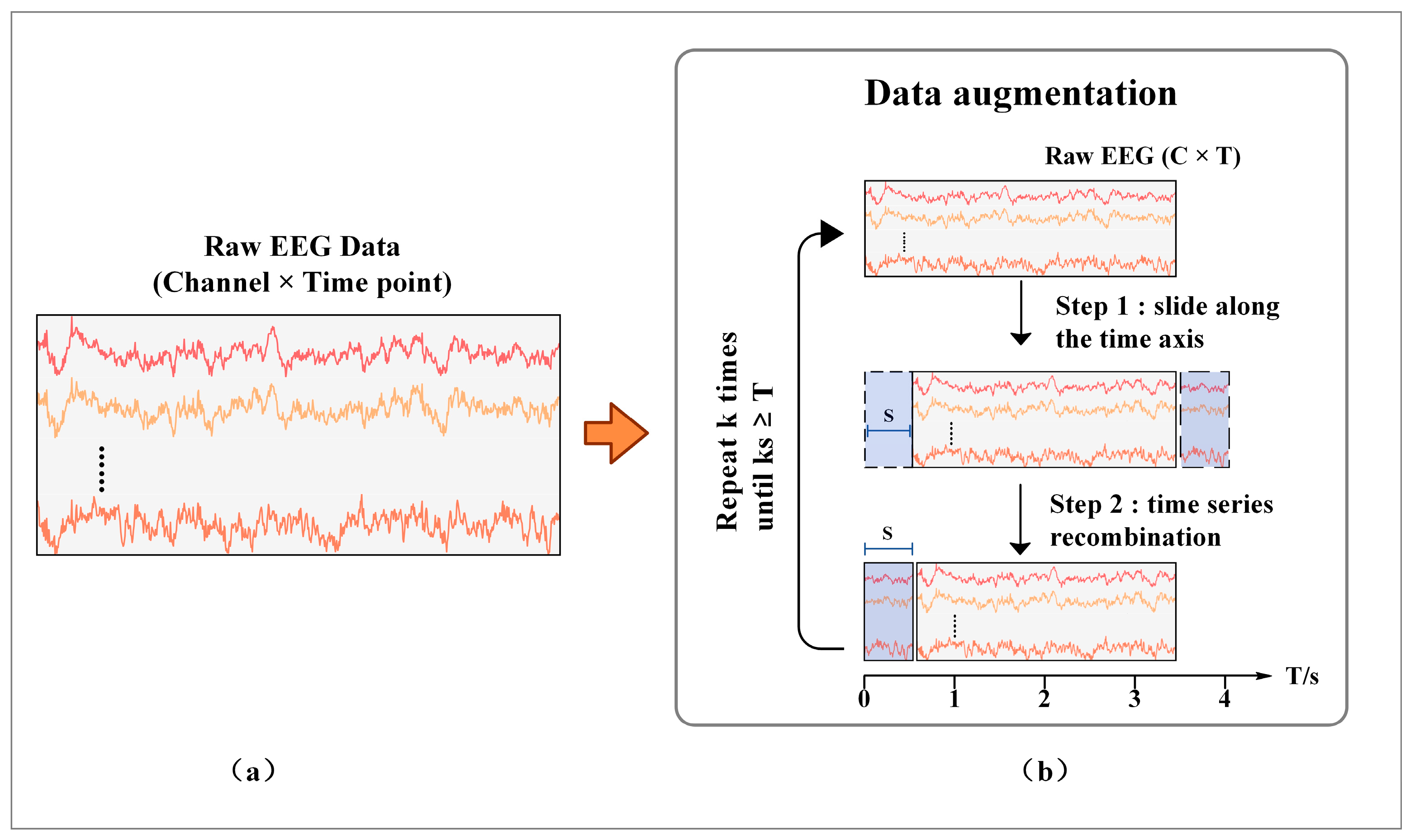 Brainsci 12 01233 g002