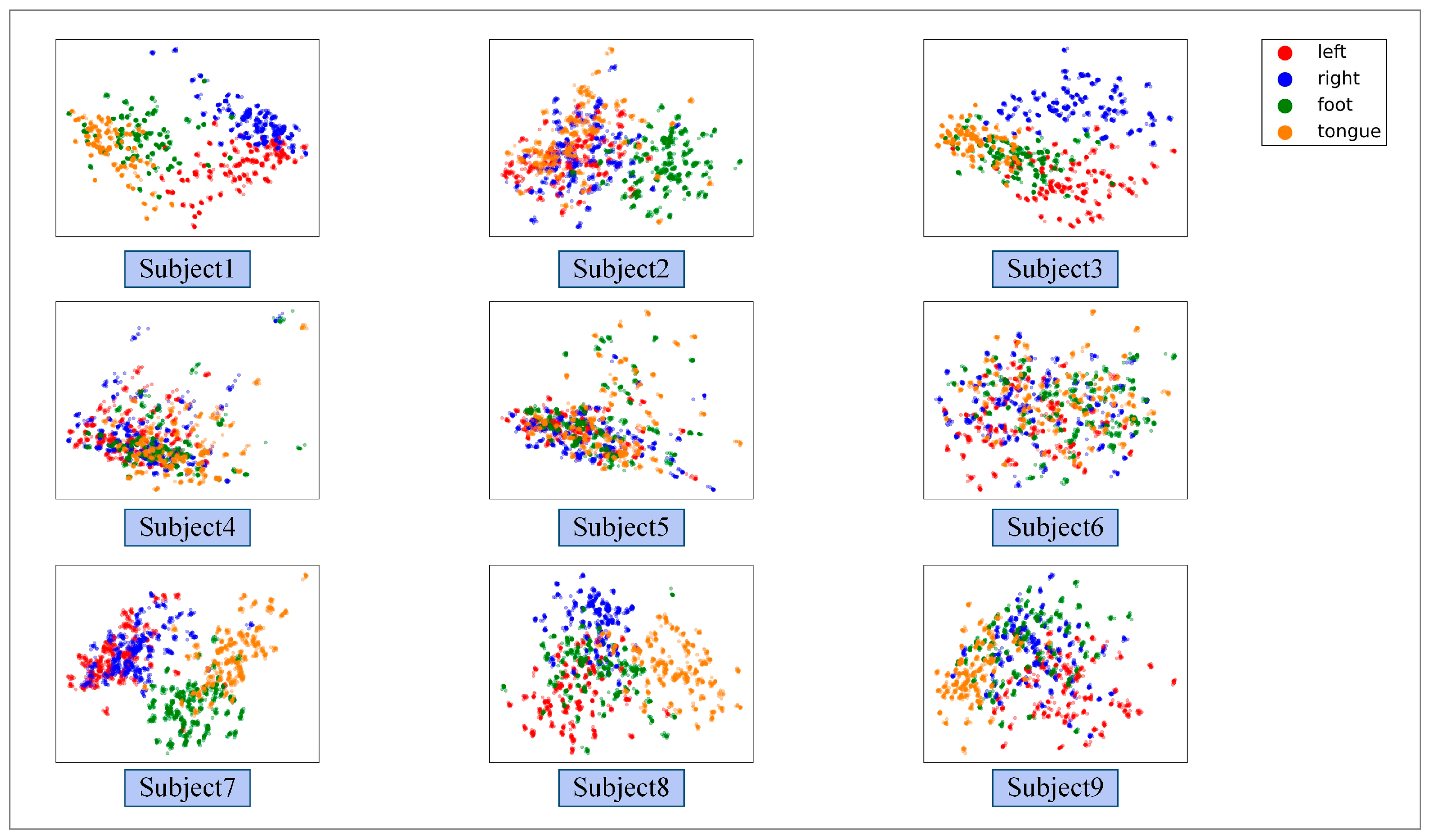 Brainsci 12 01233 g013